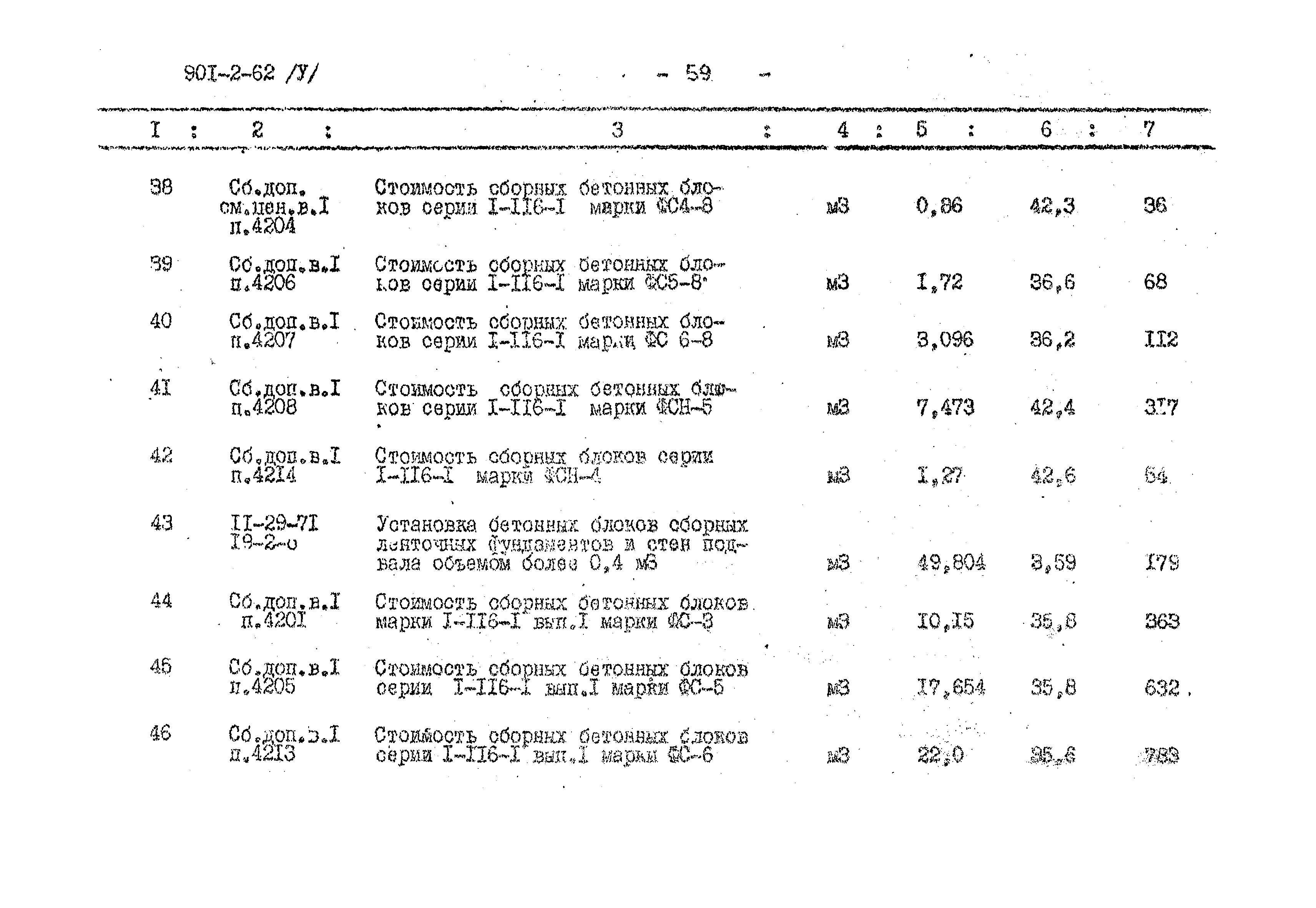 Типовой проект 901-2-62
