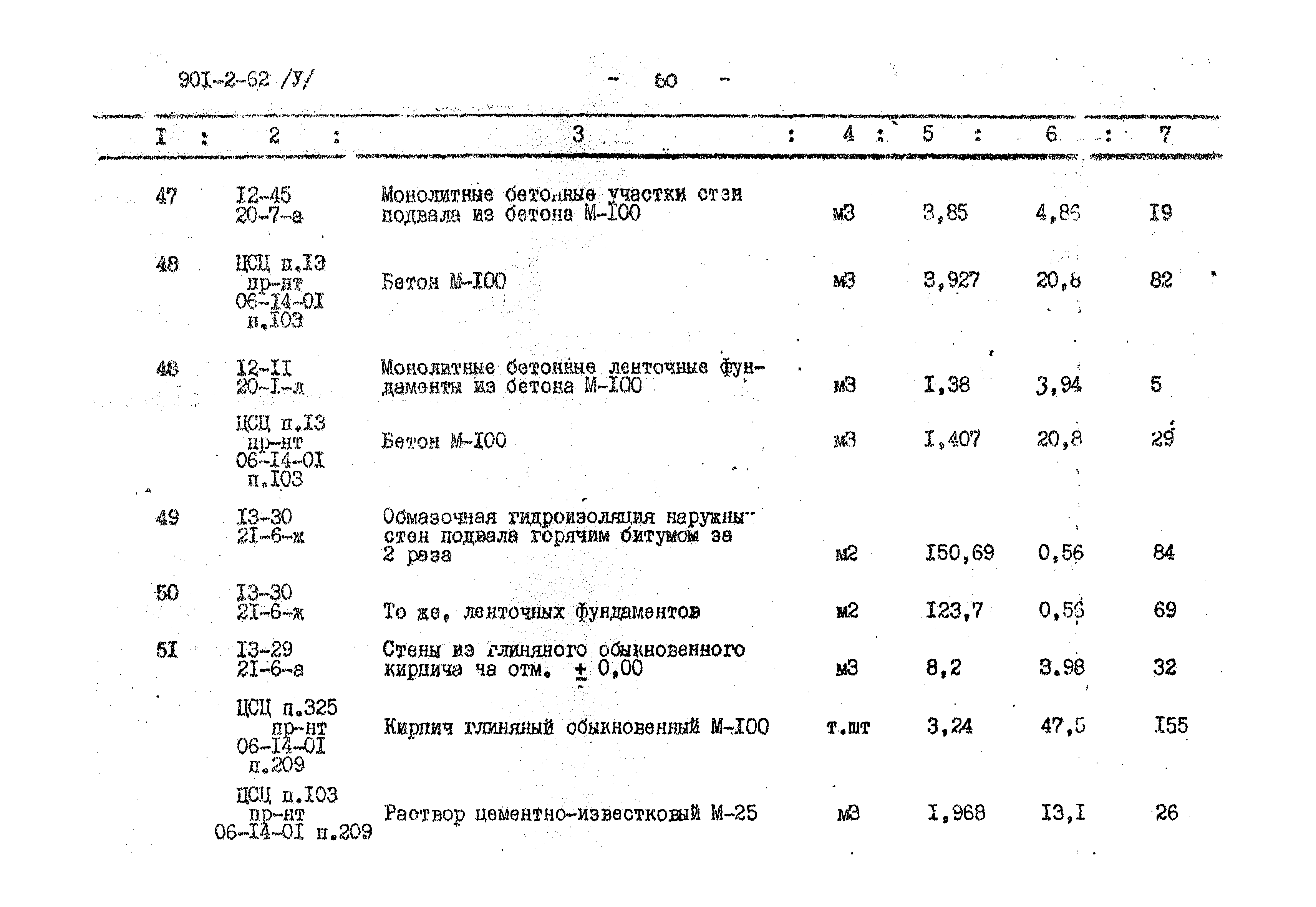 Типовой проект 901-2-62