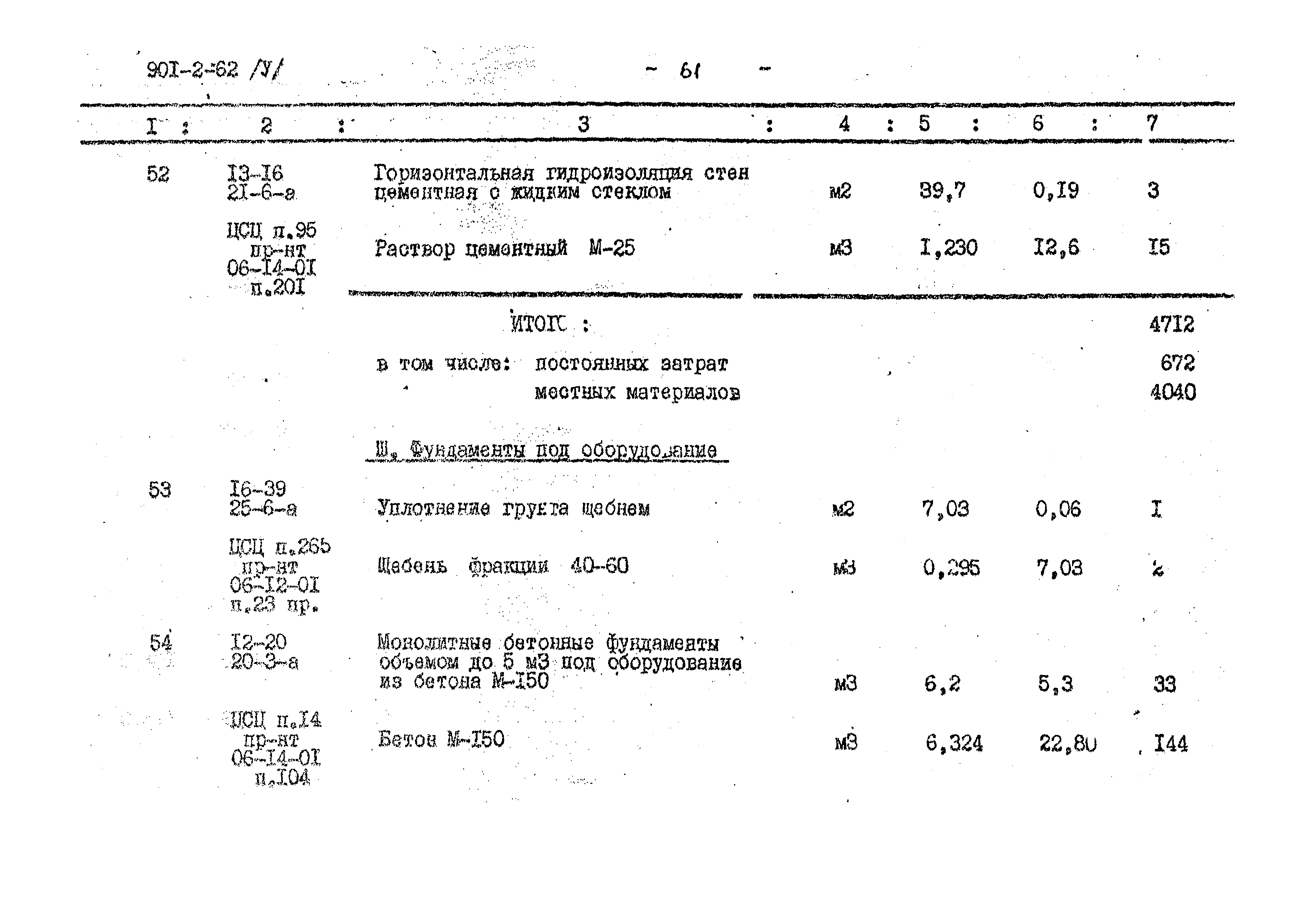 Типовой проект 901-2-62