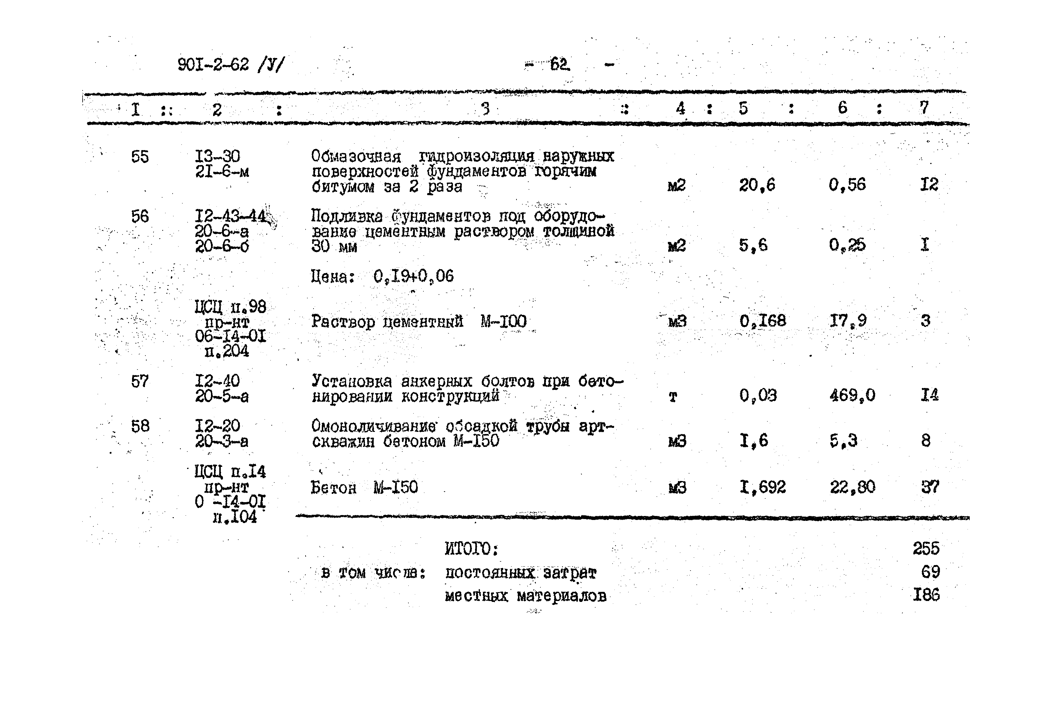Типовой проект 901-2-62