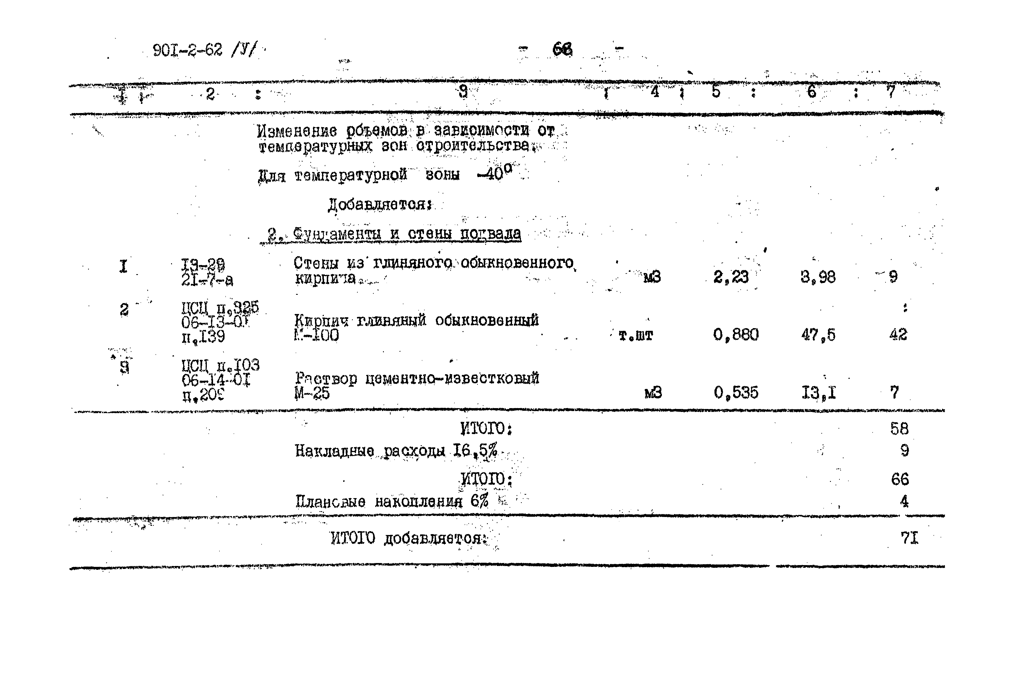 Типовой проект 901-2-62