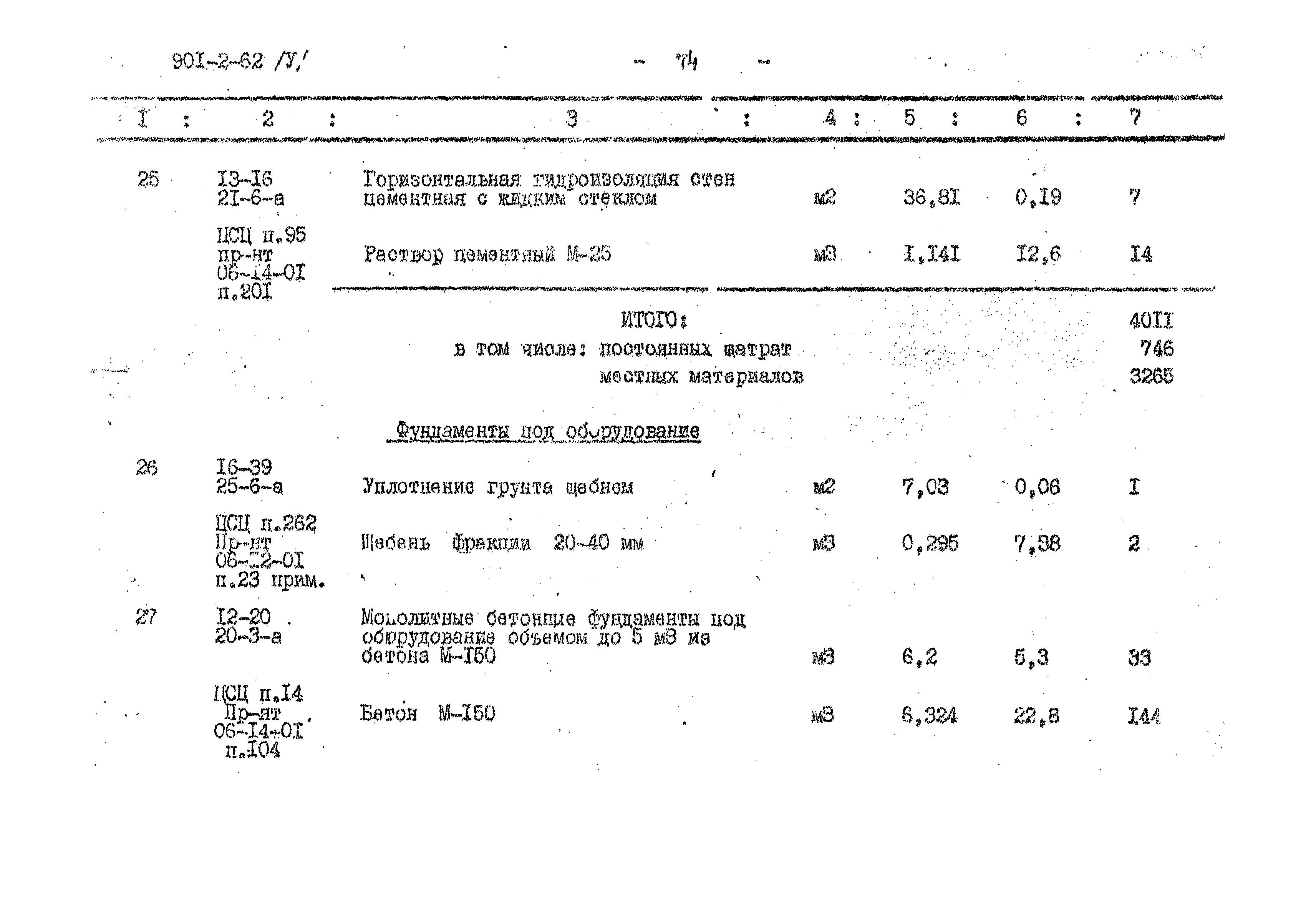 Типовой проект 901-2-62
