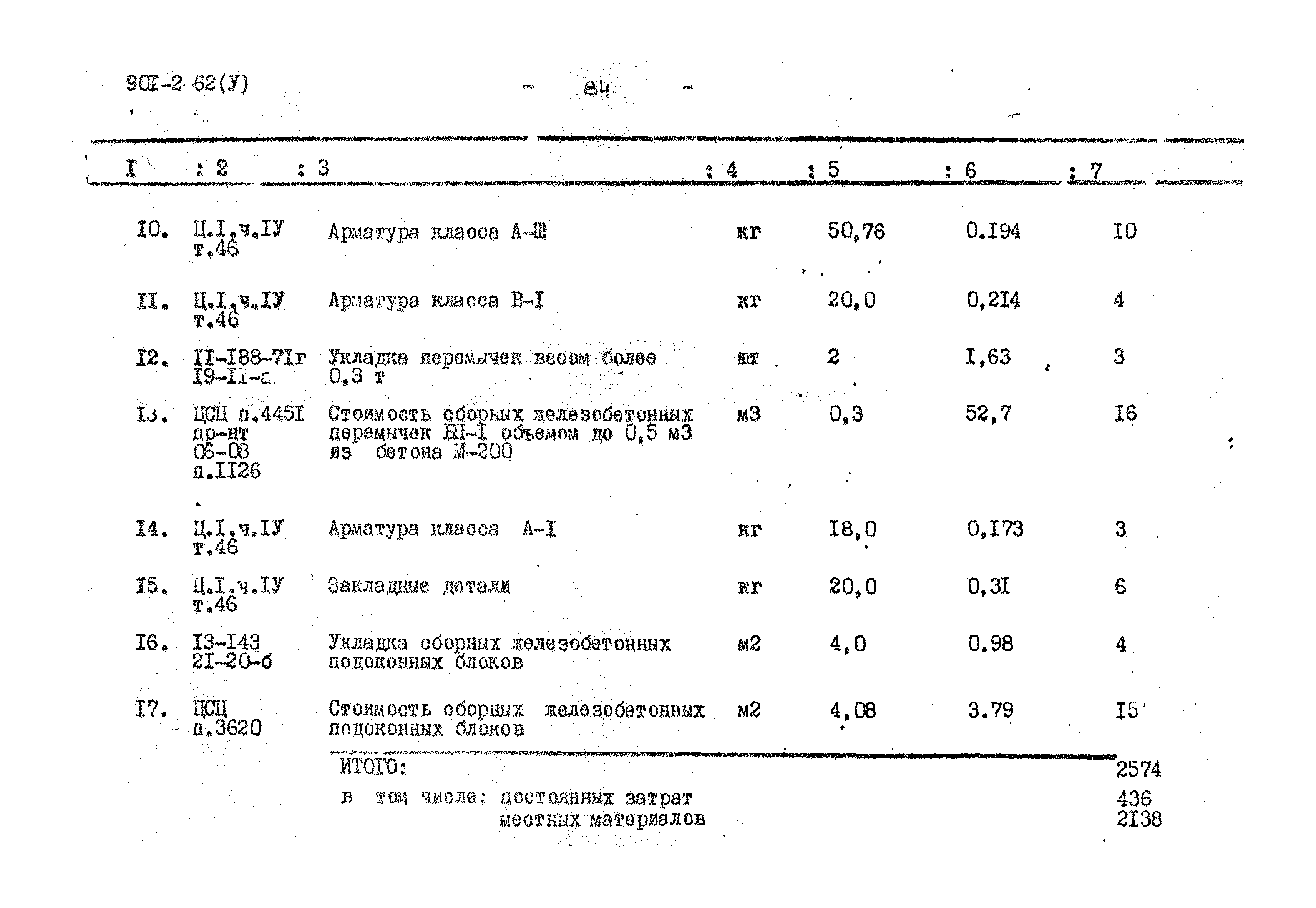 Типовой проект 901-2-62