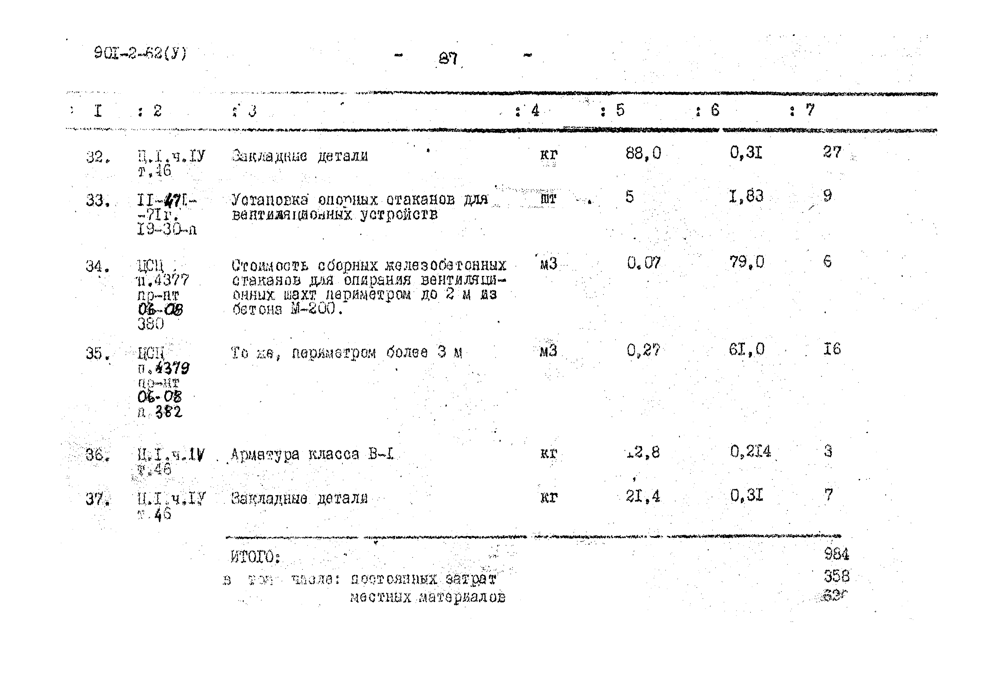 Типовой проект 901-2-62