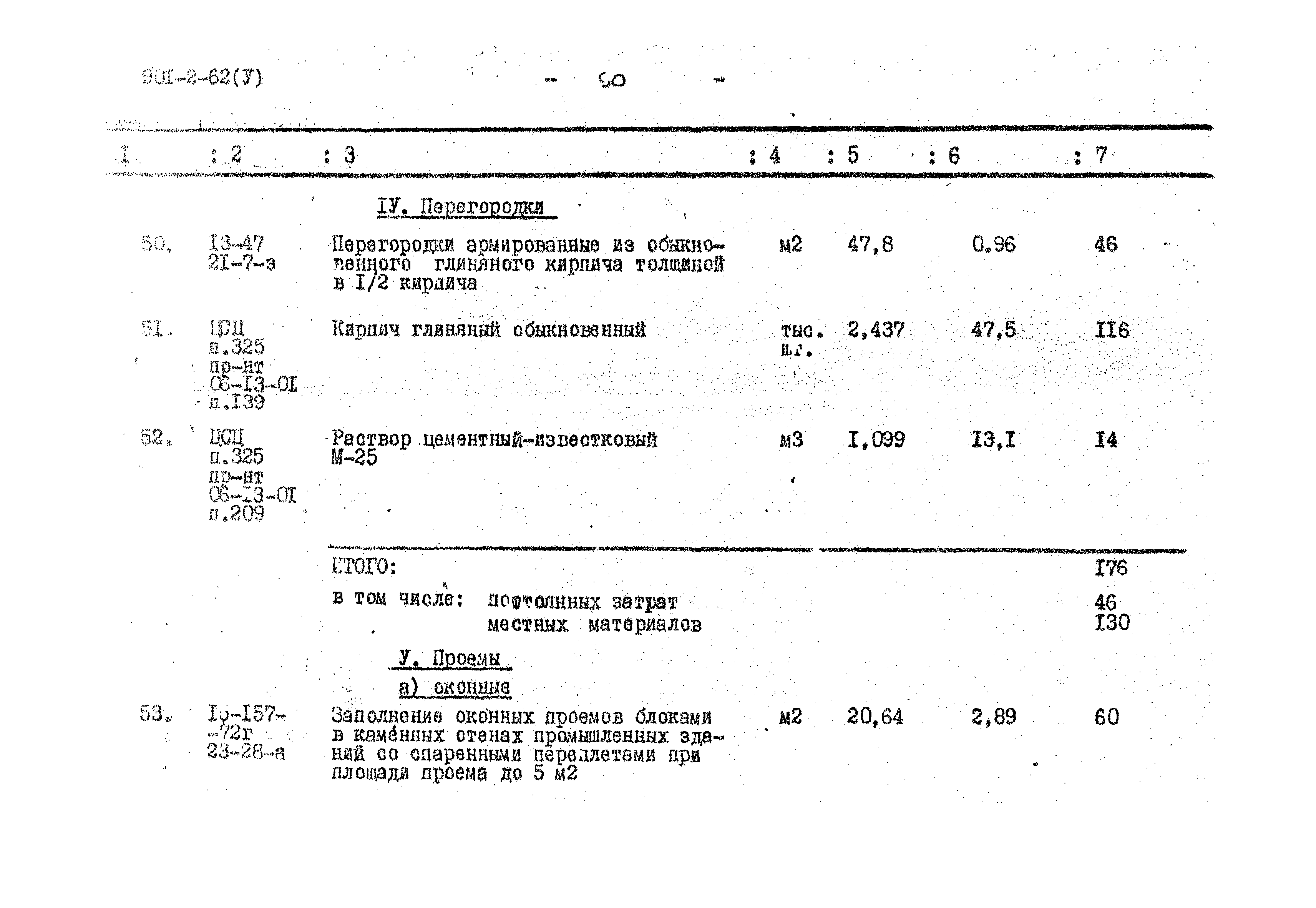 Типовой проект 901-2-62