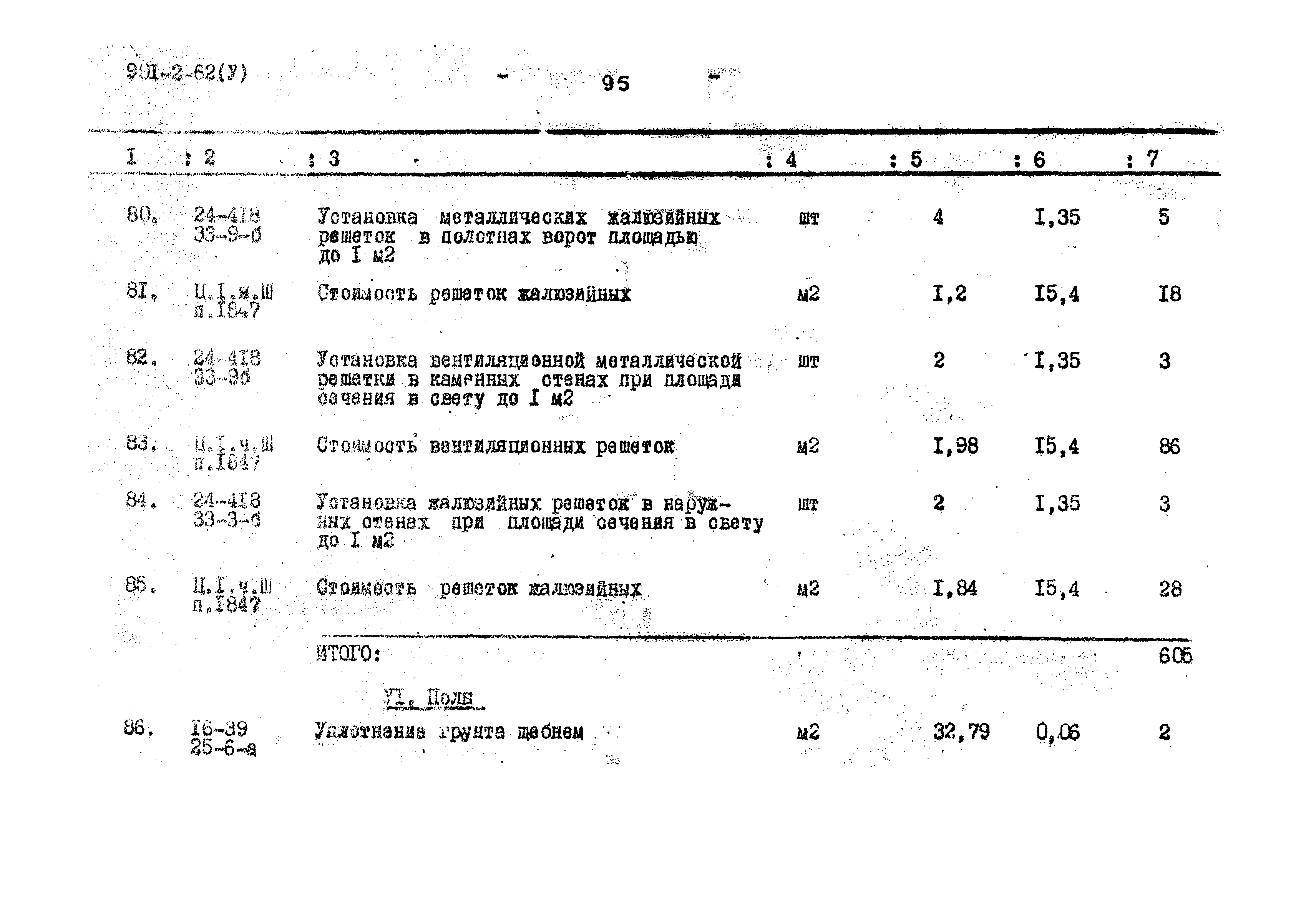 Типовой проект 901-2-62