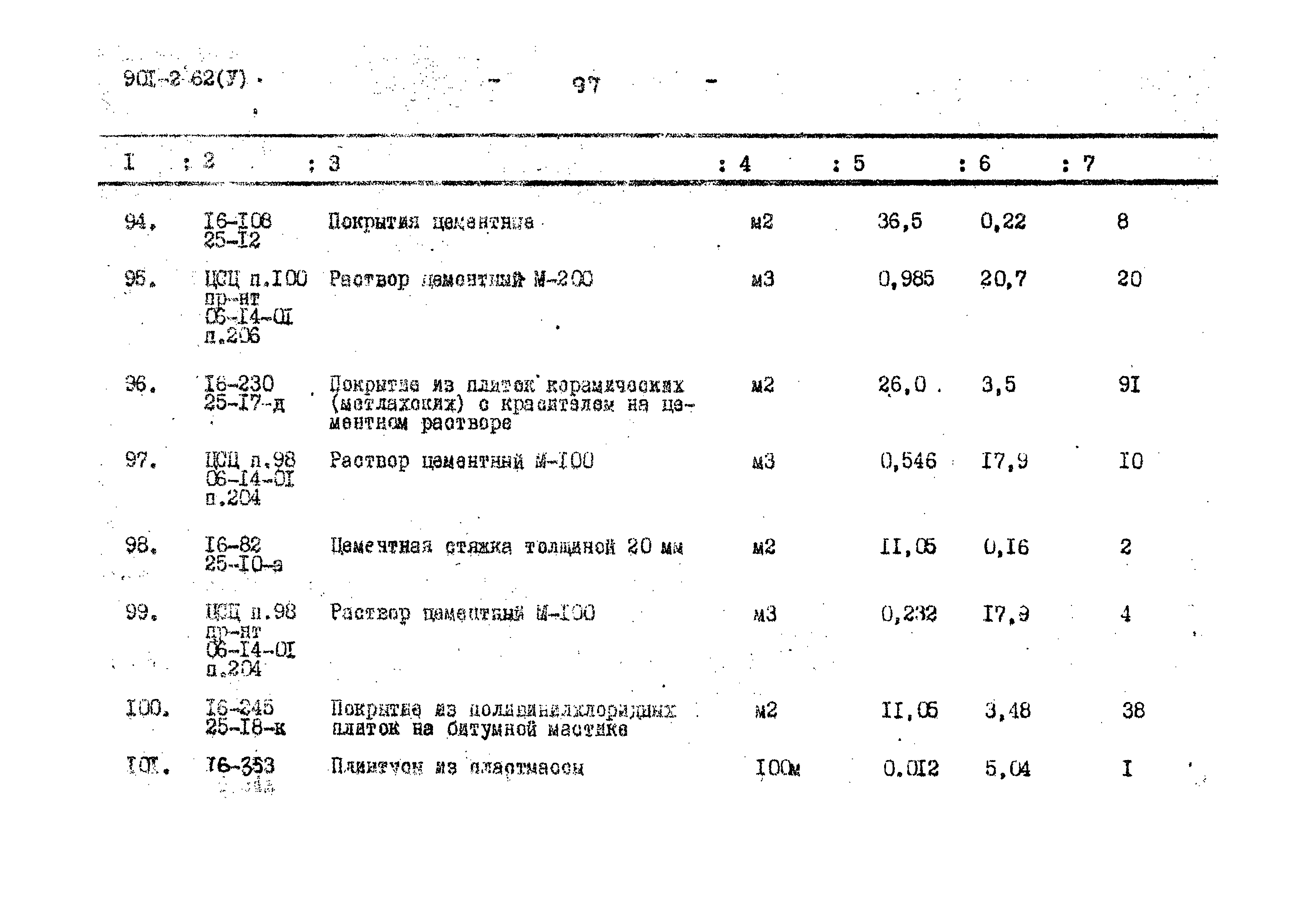 Типовой проект 901-2-62