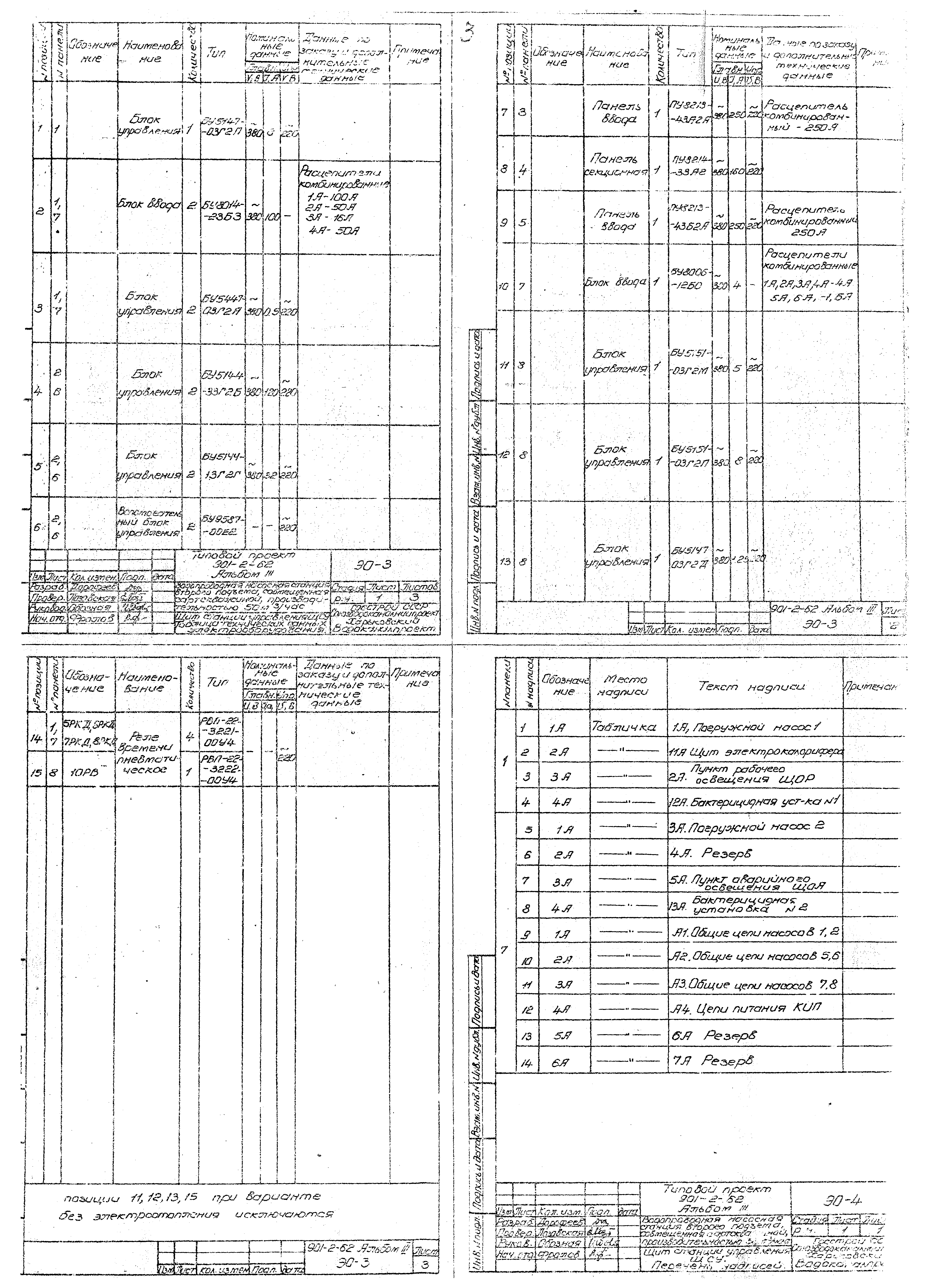 Типовой проект 901-2-62