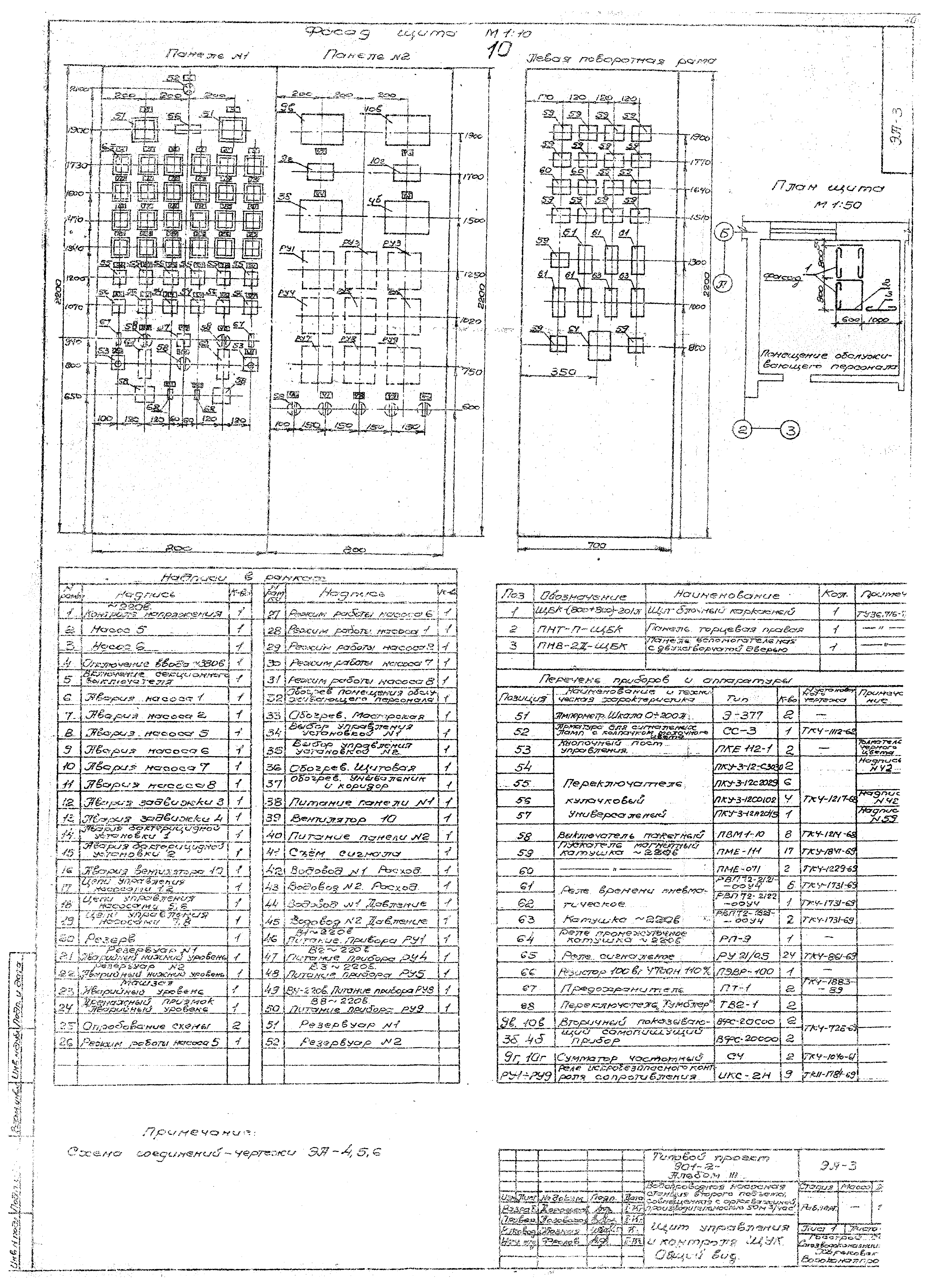 Типовой проект 901-2-62