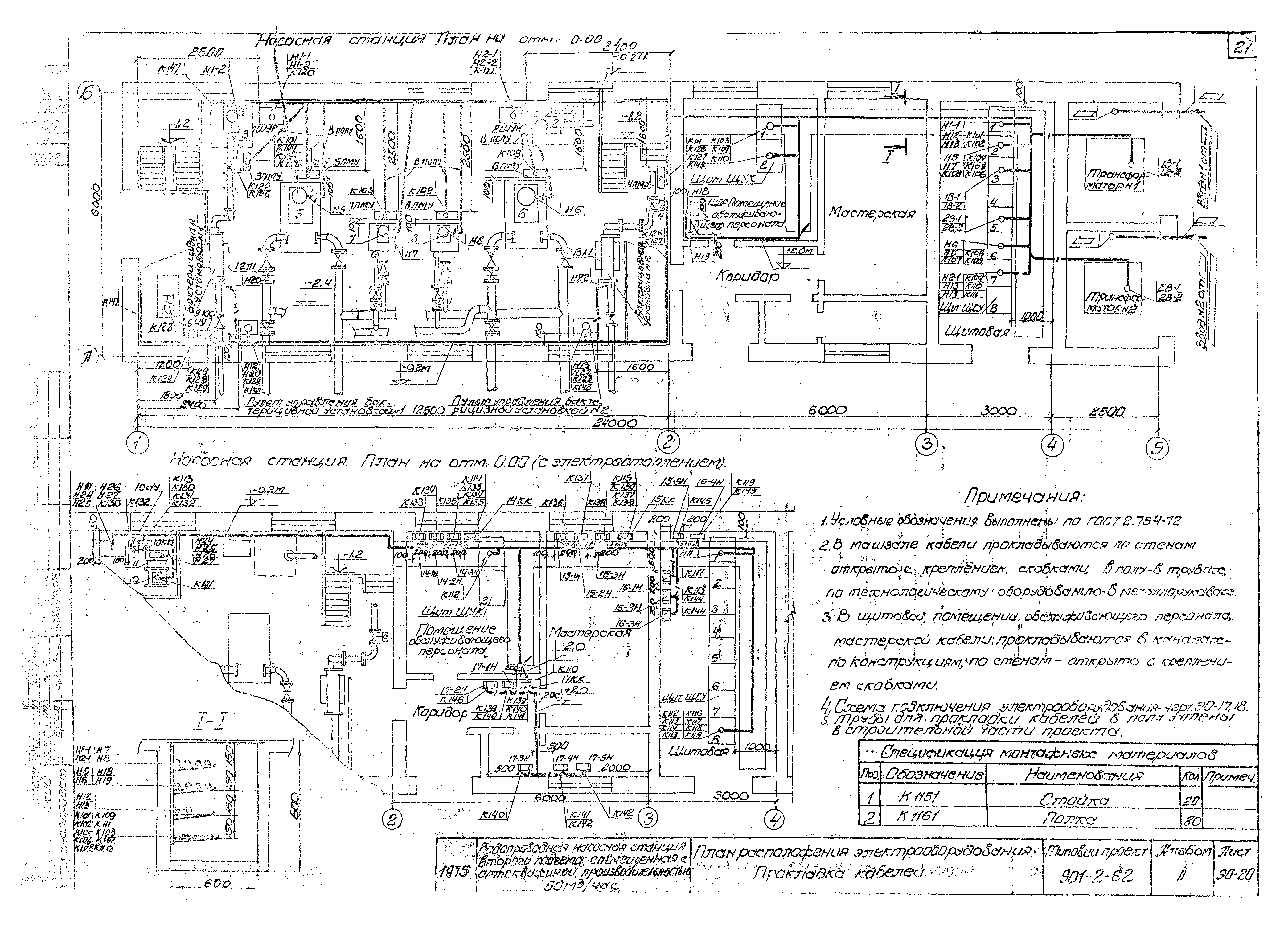 Типовой проект 901-2-62