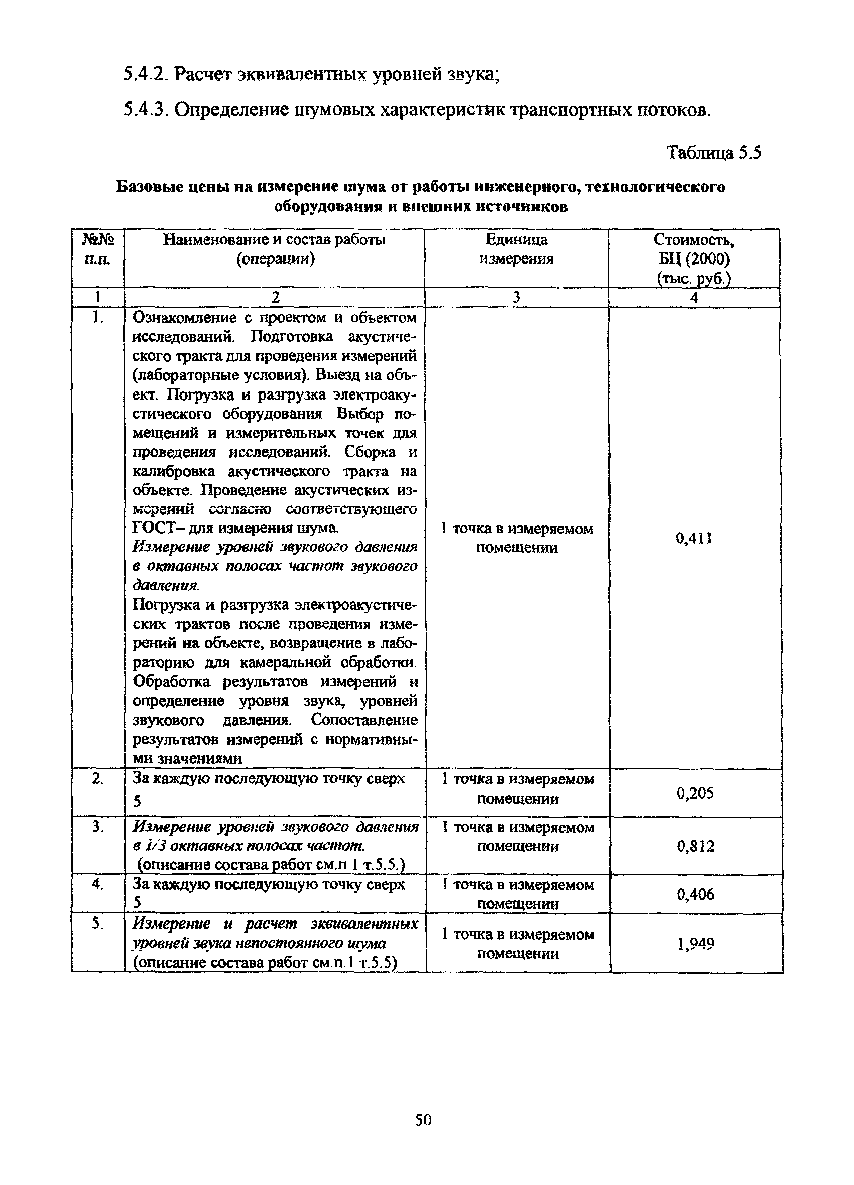 МРР 3.2.05.06-12