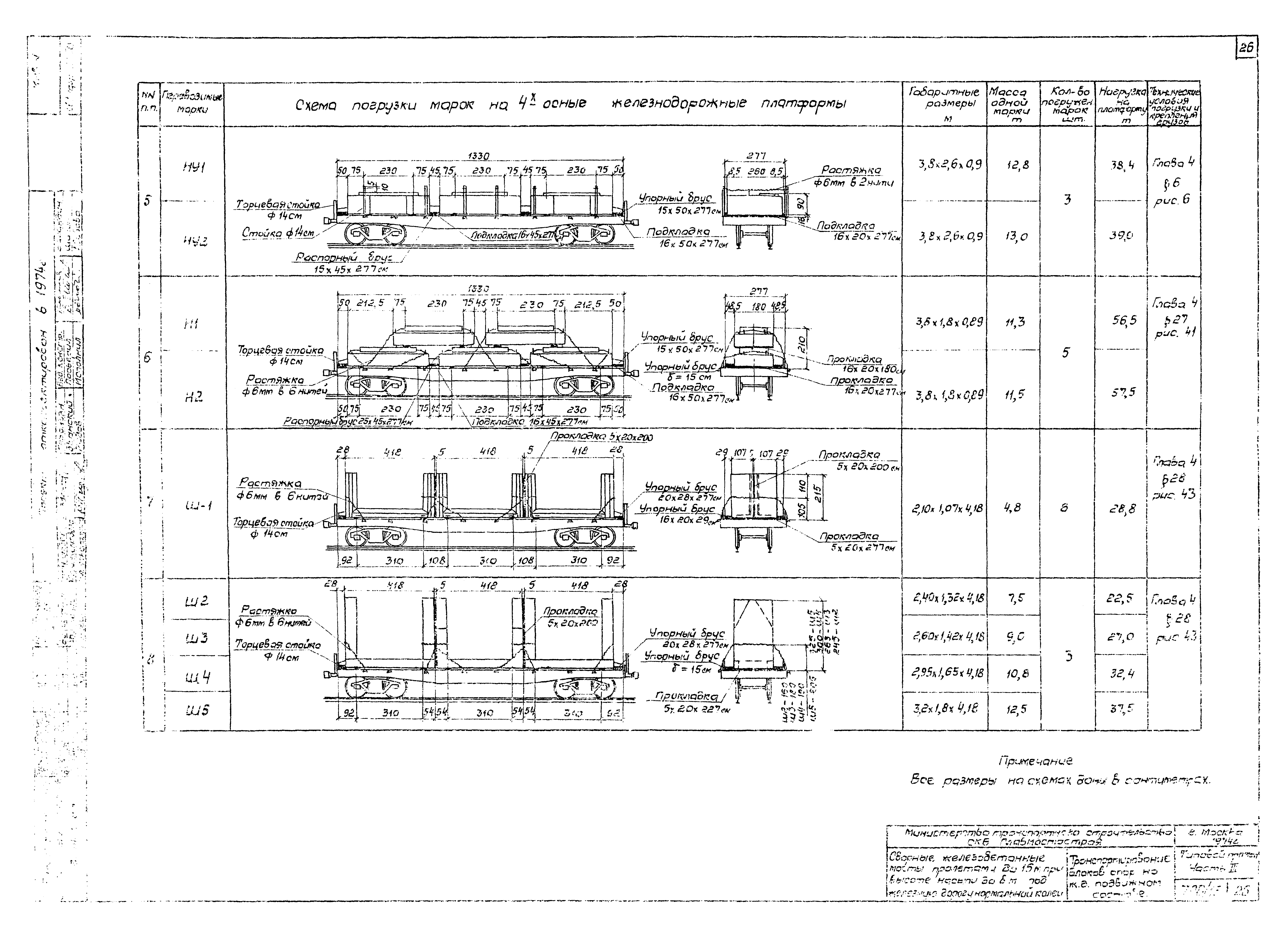 Типовой проект 501-259
