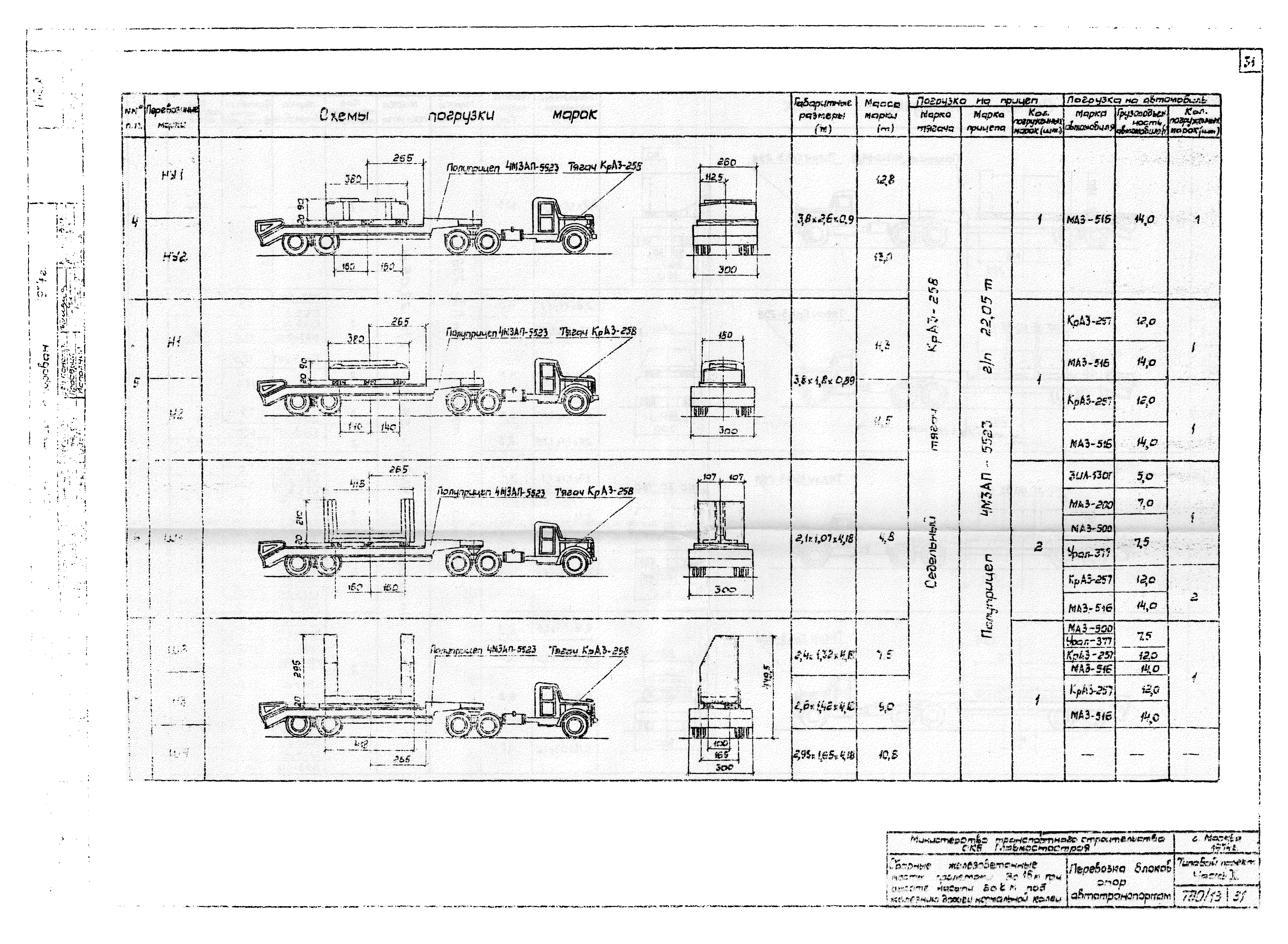 Типовой проект 501-259