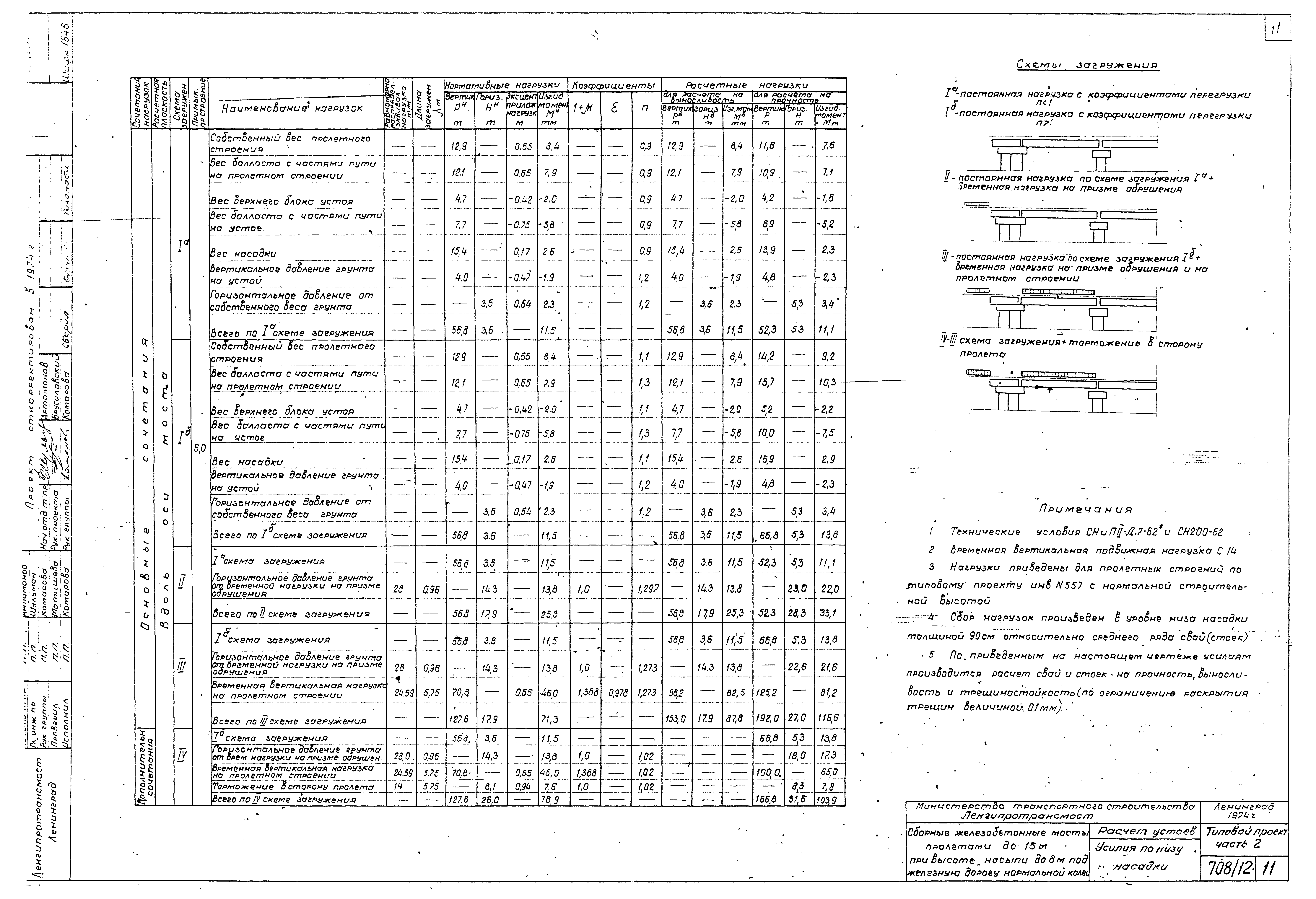 Типовой проект 501-259