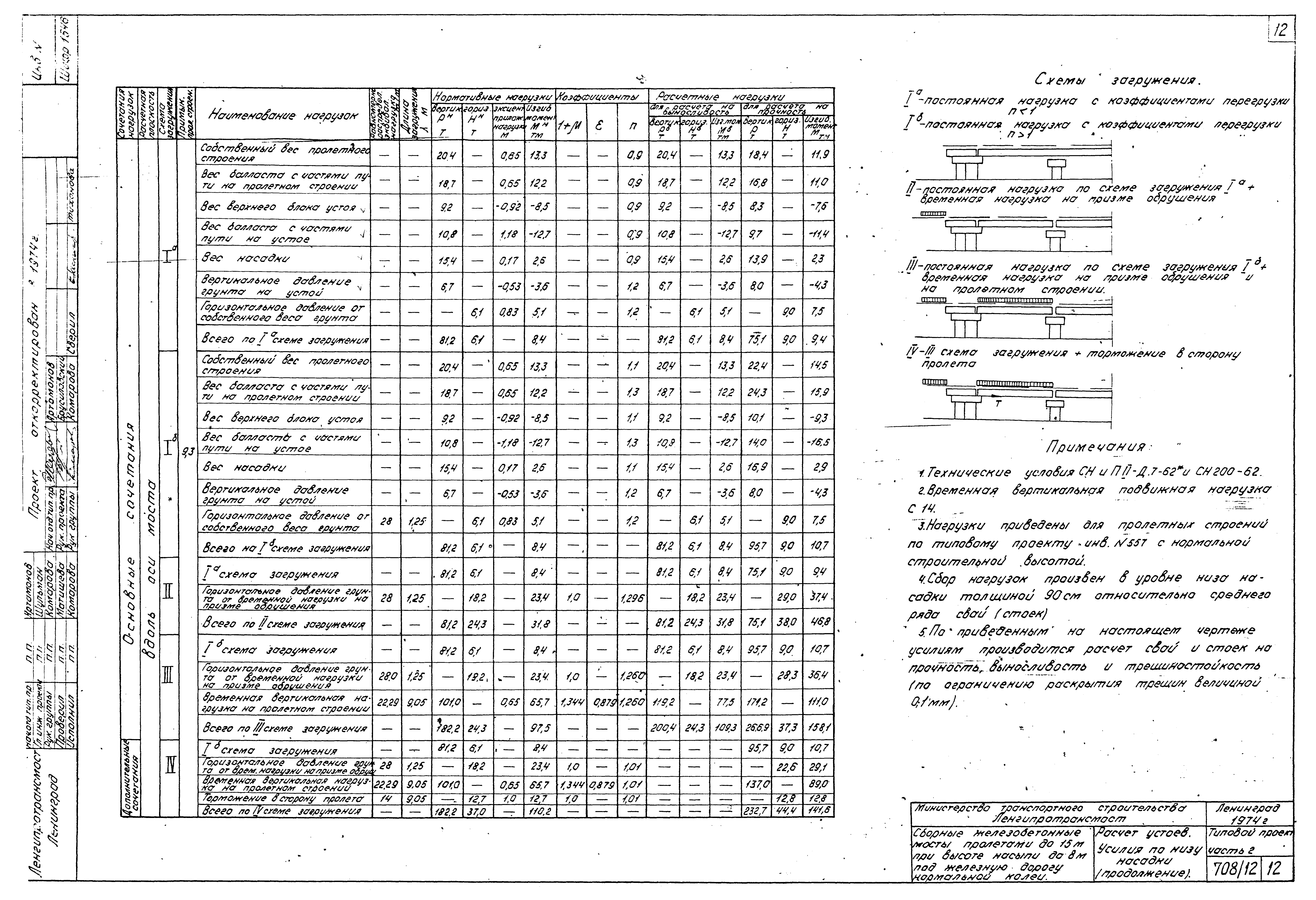 Типовой проект 501-259