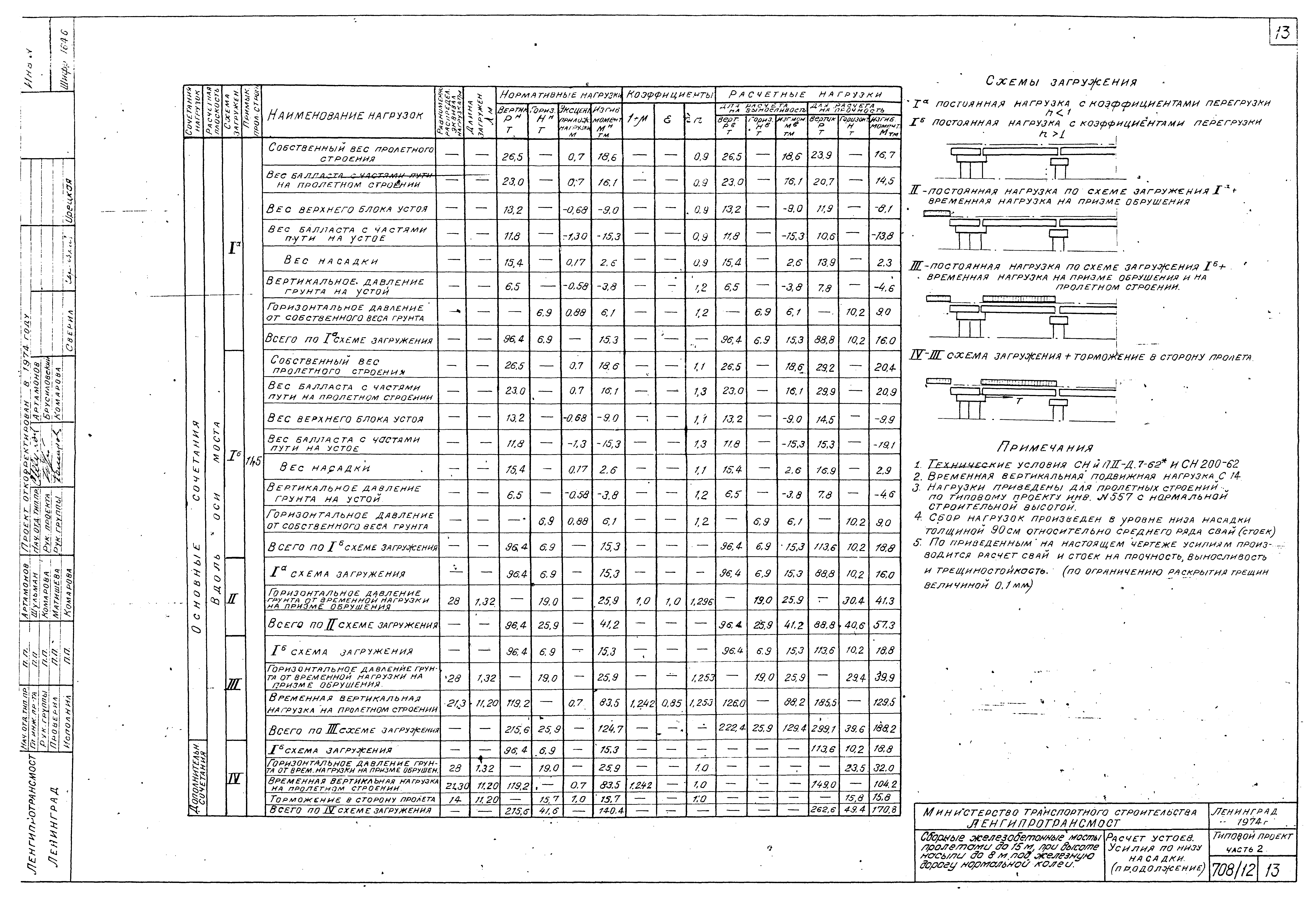 Типовой проект 501-259