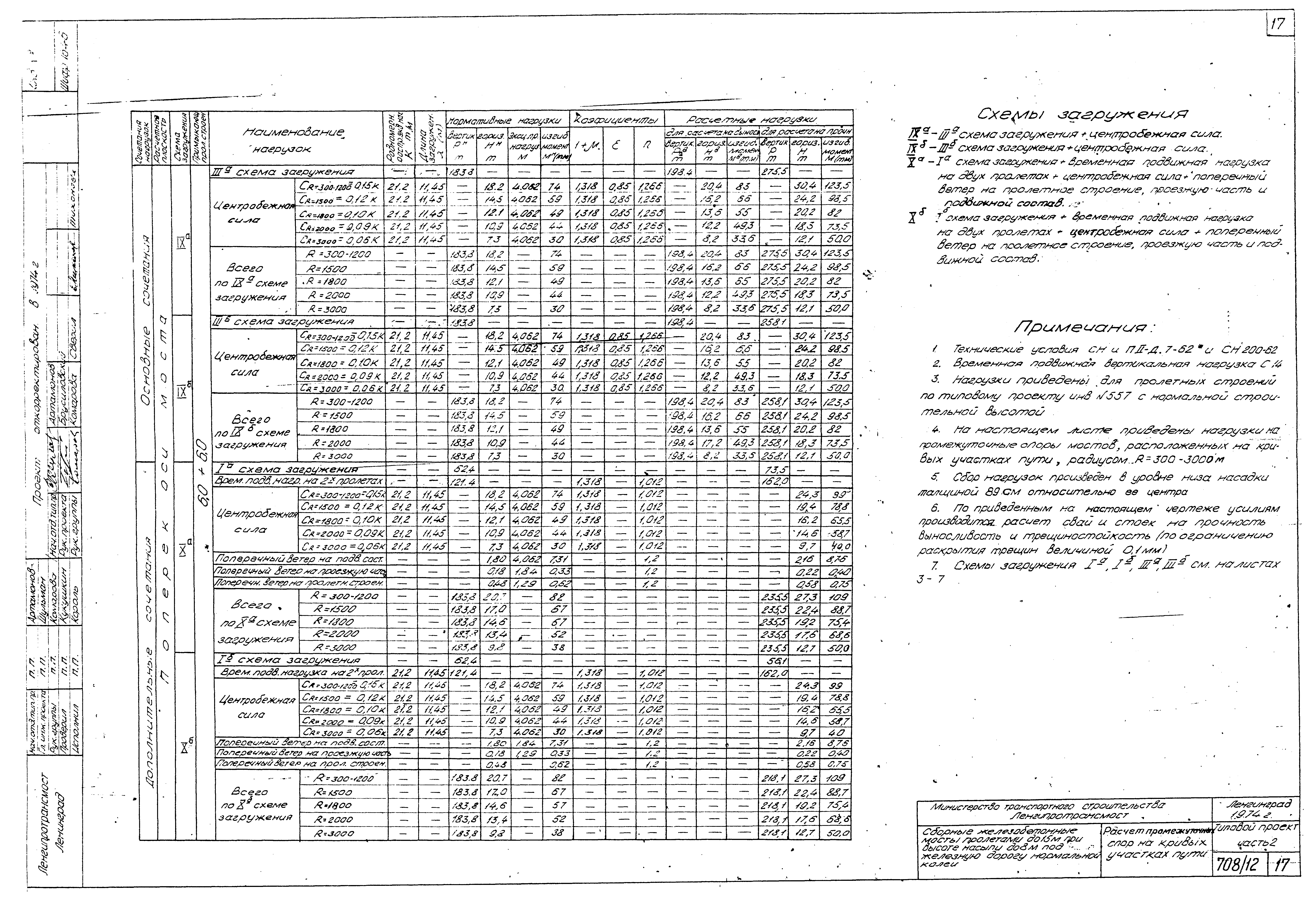 Типовой проект 501-259