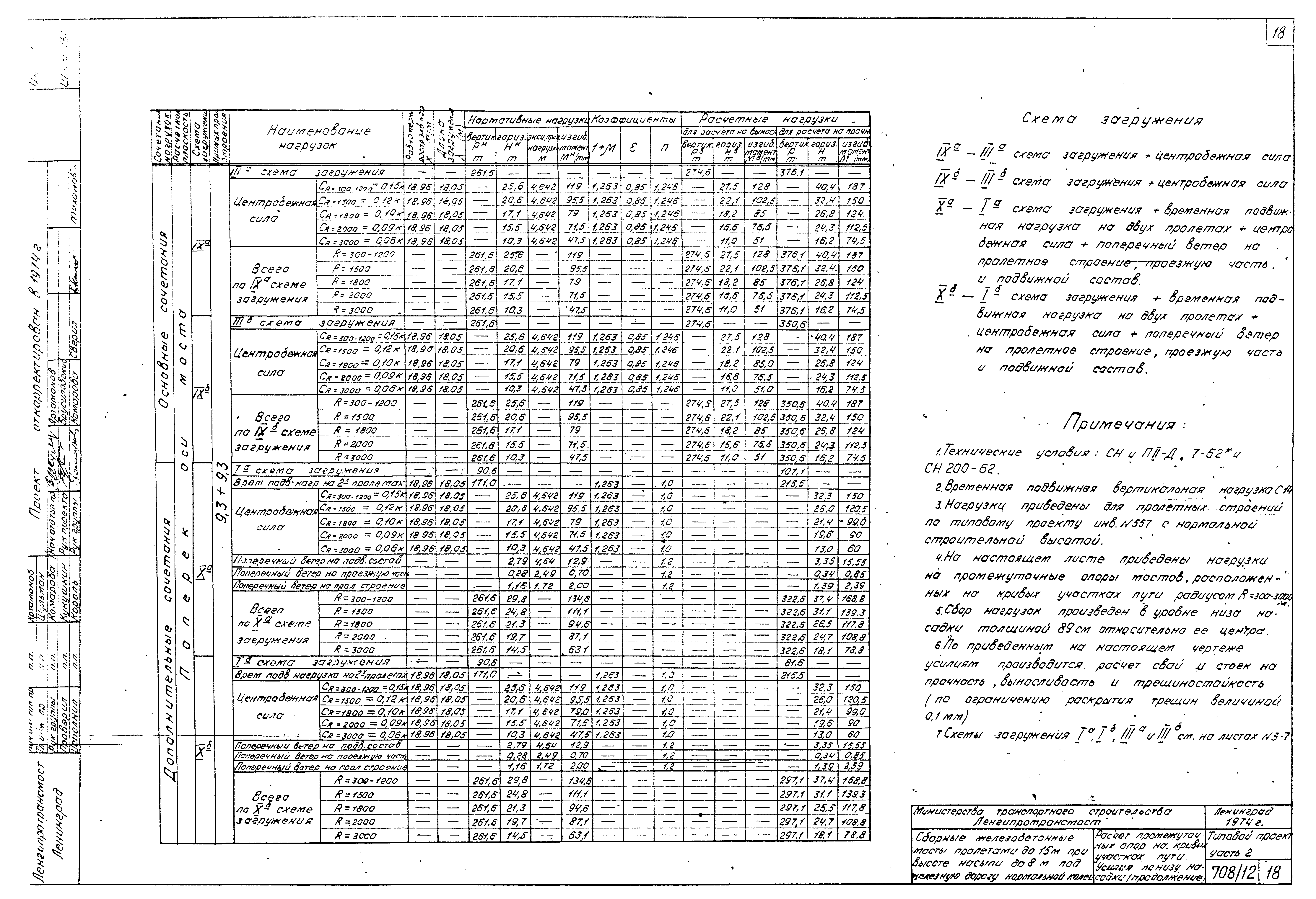 Типовой проект 501-259