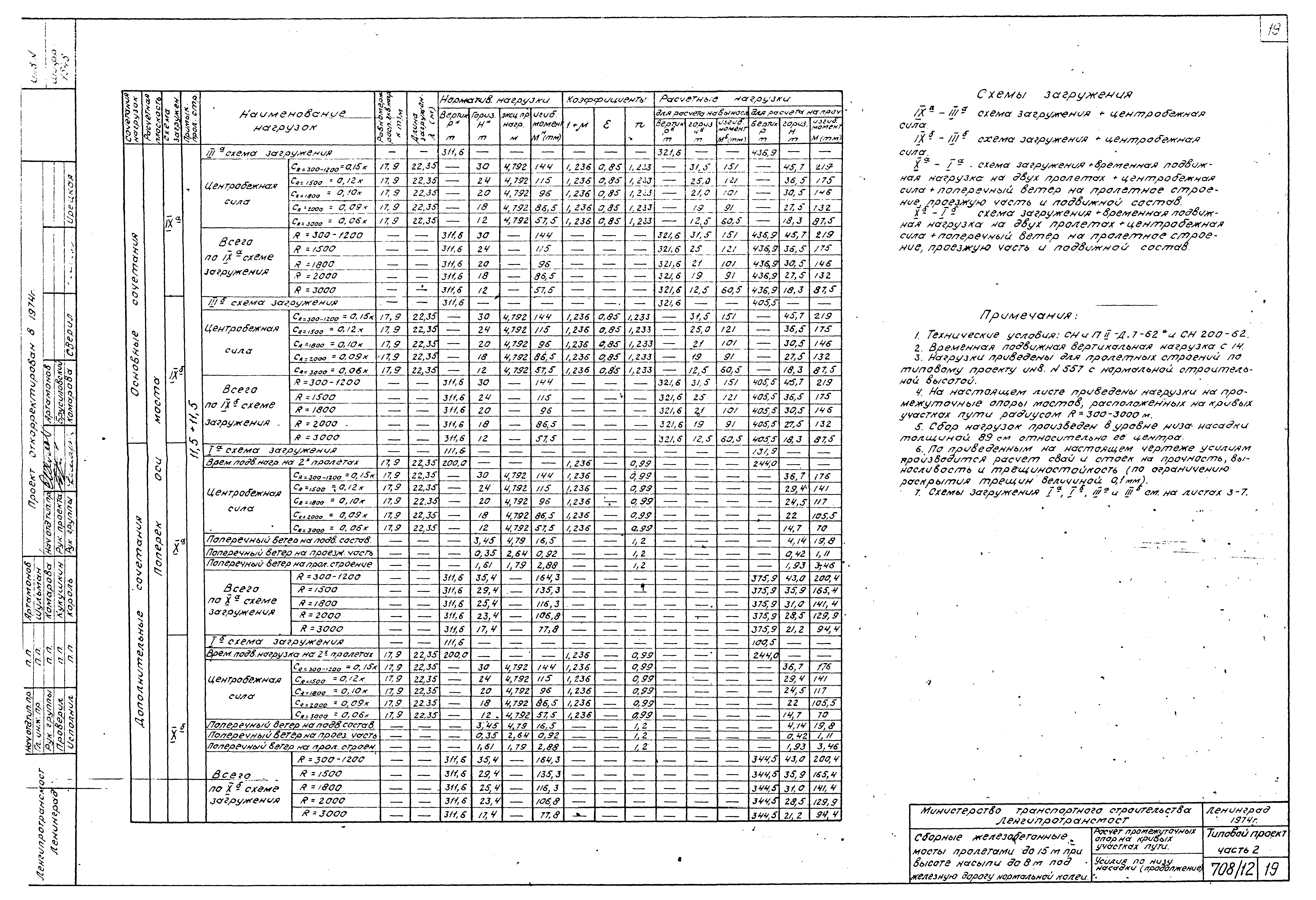Типовой проект 501-259