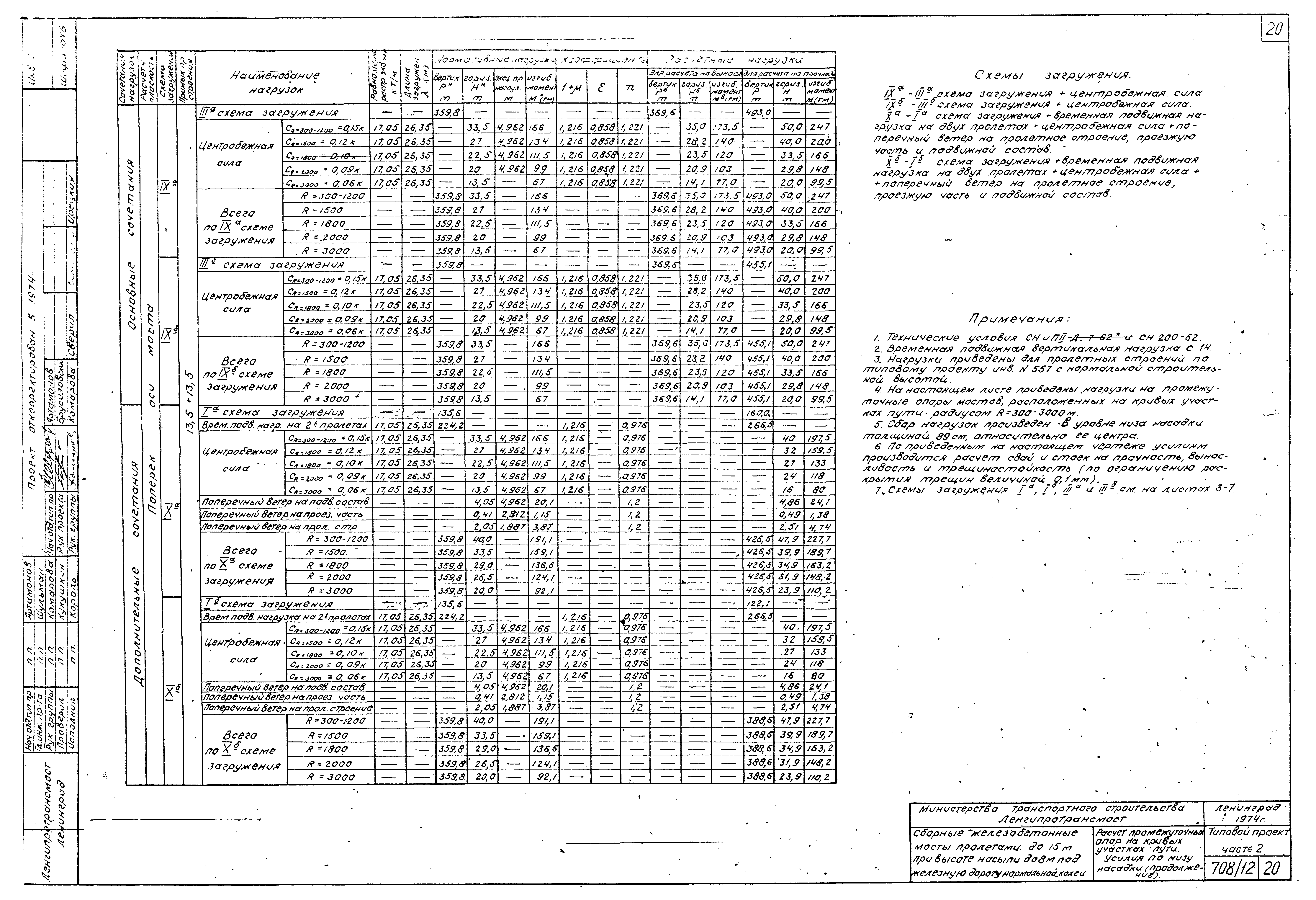 Типовой проект 501-259