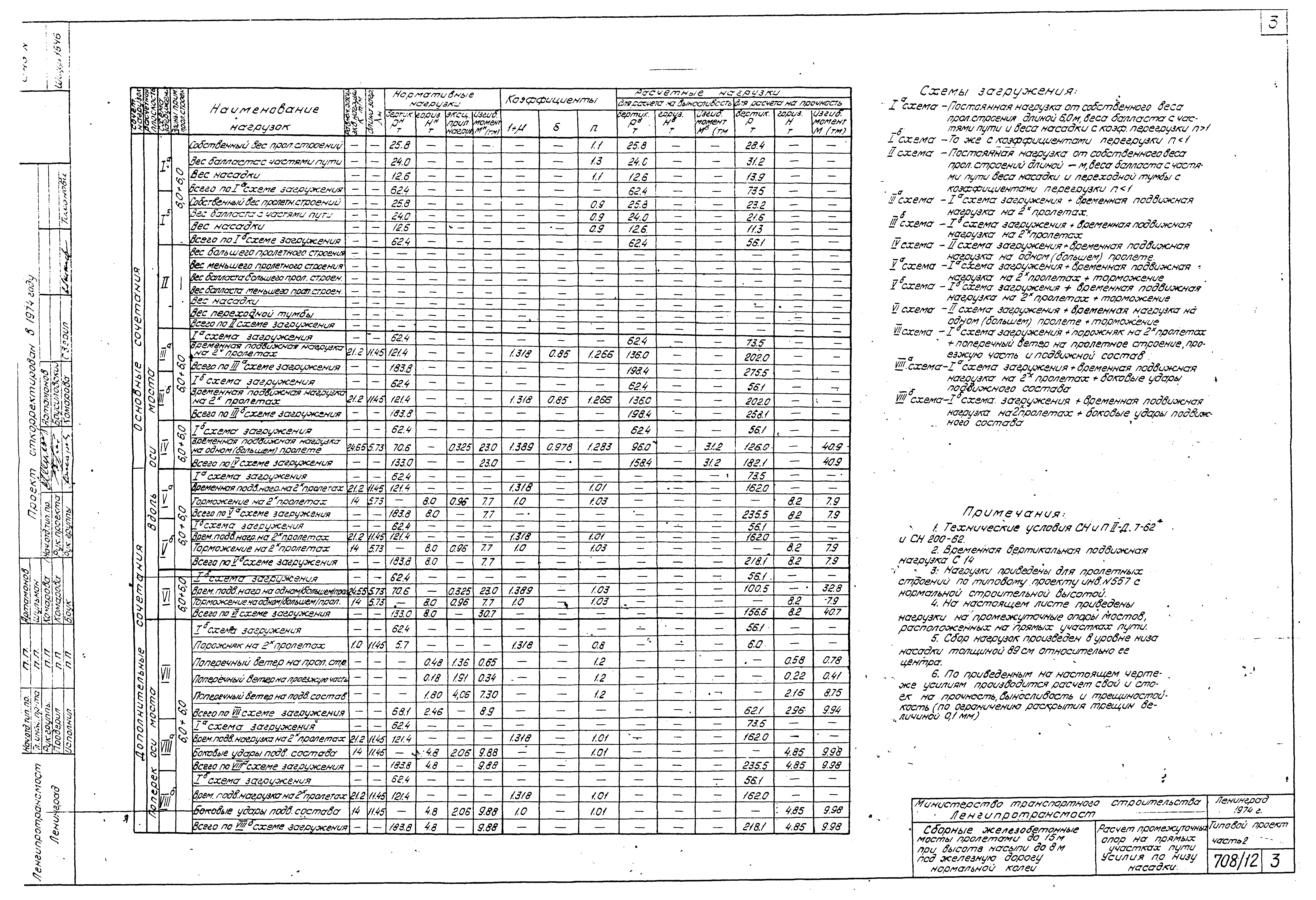 Типовой проект 501-259