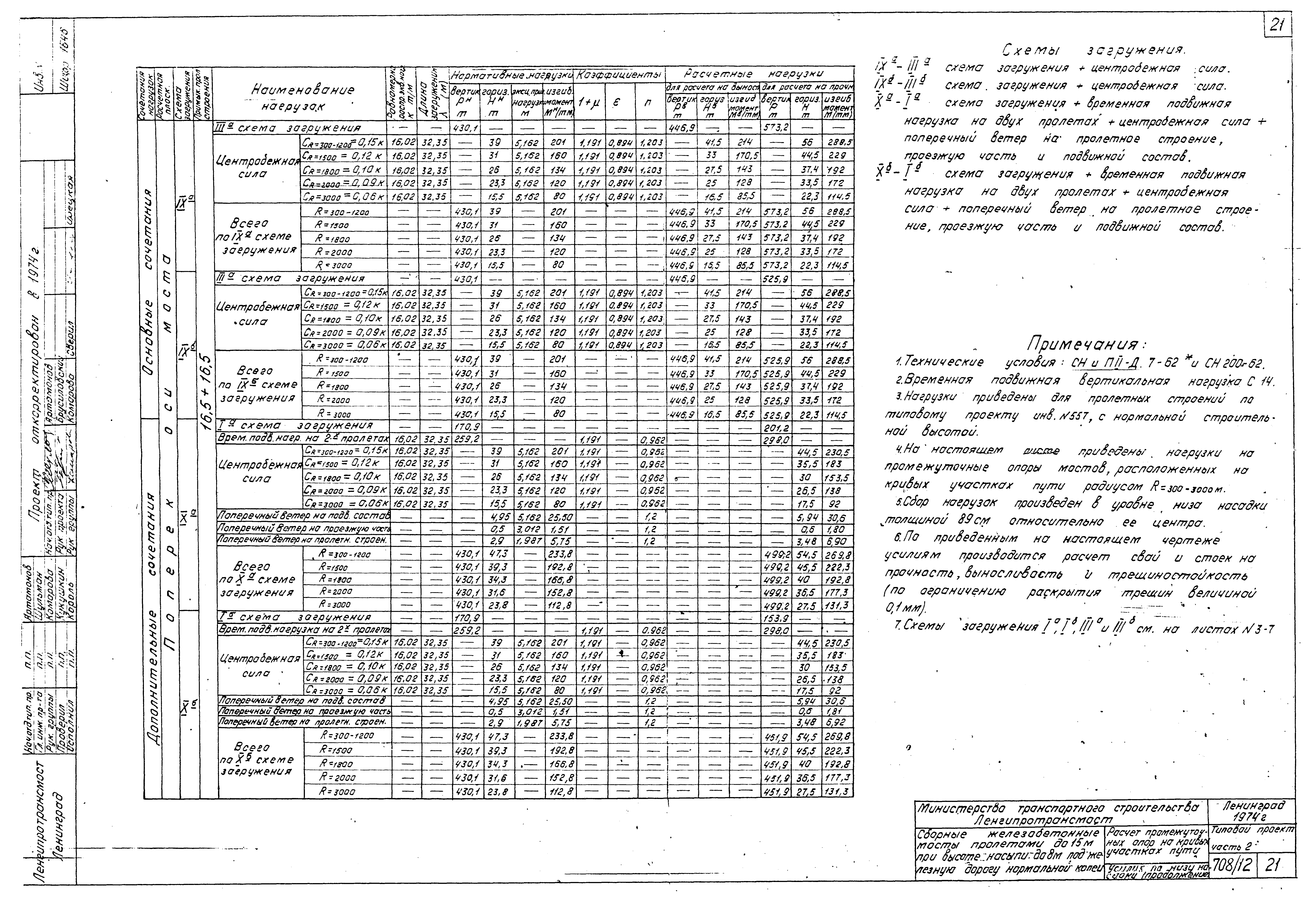 Типовой проект 501-259