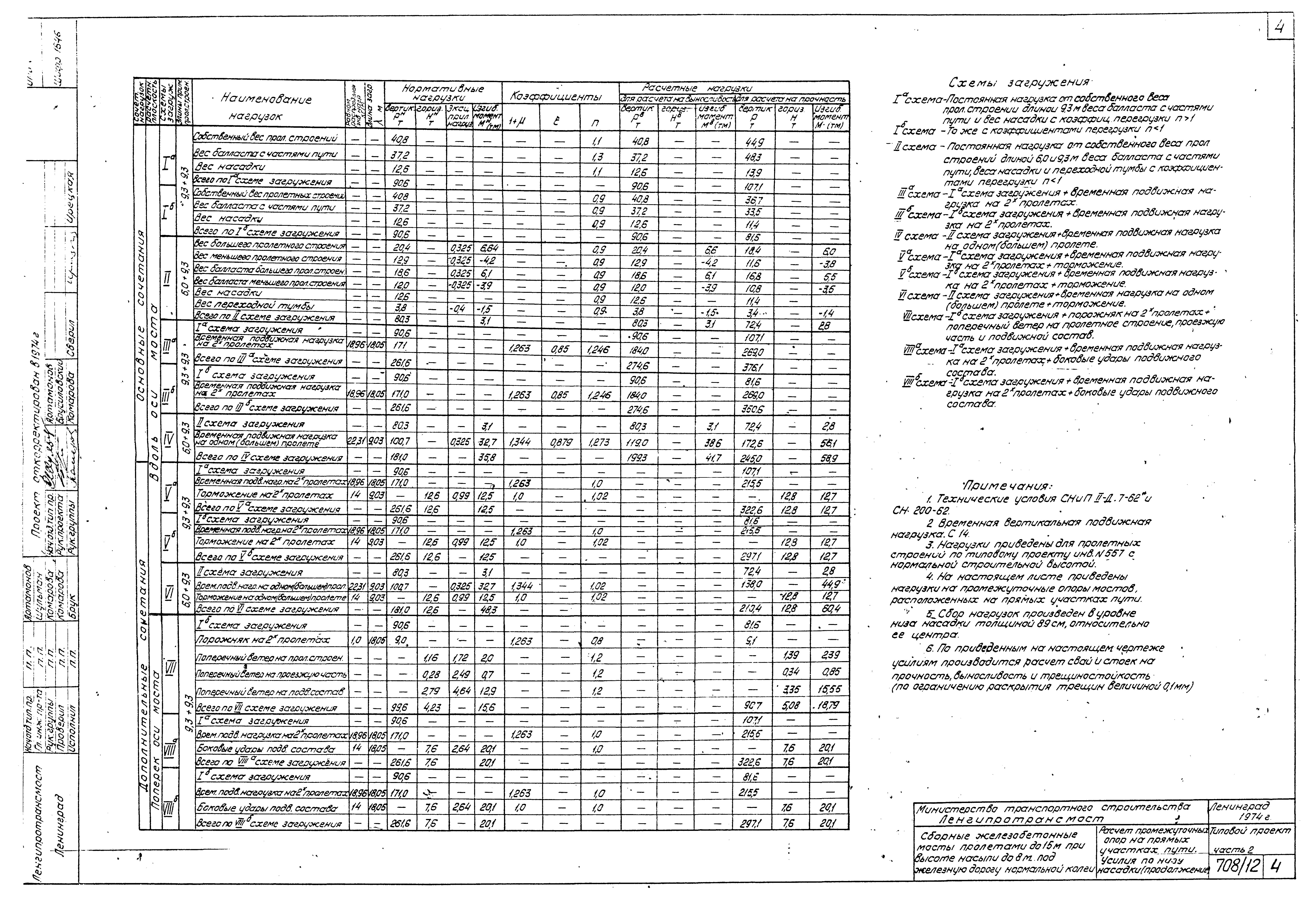 Типовой проект 501-259