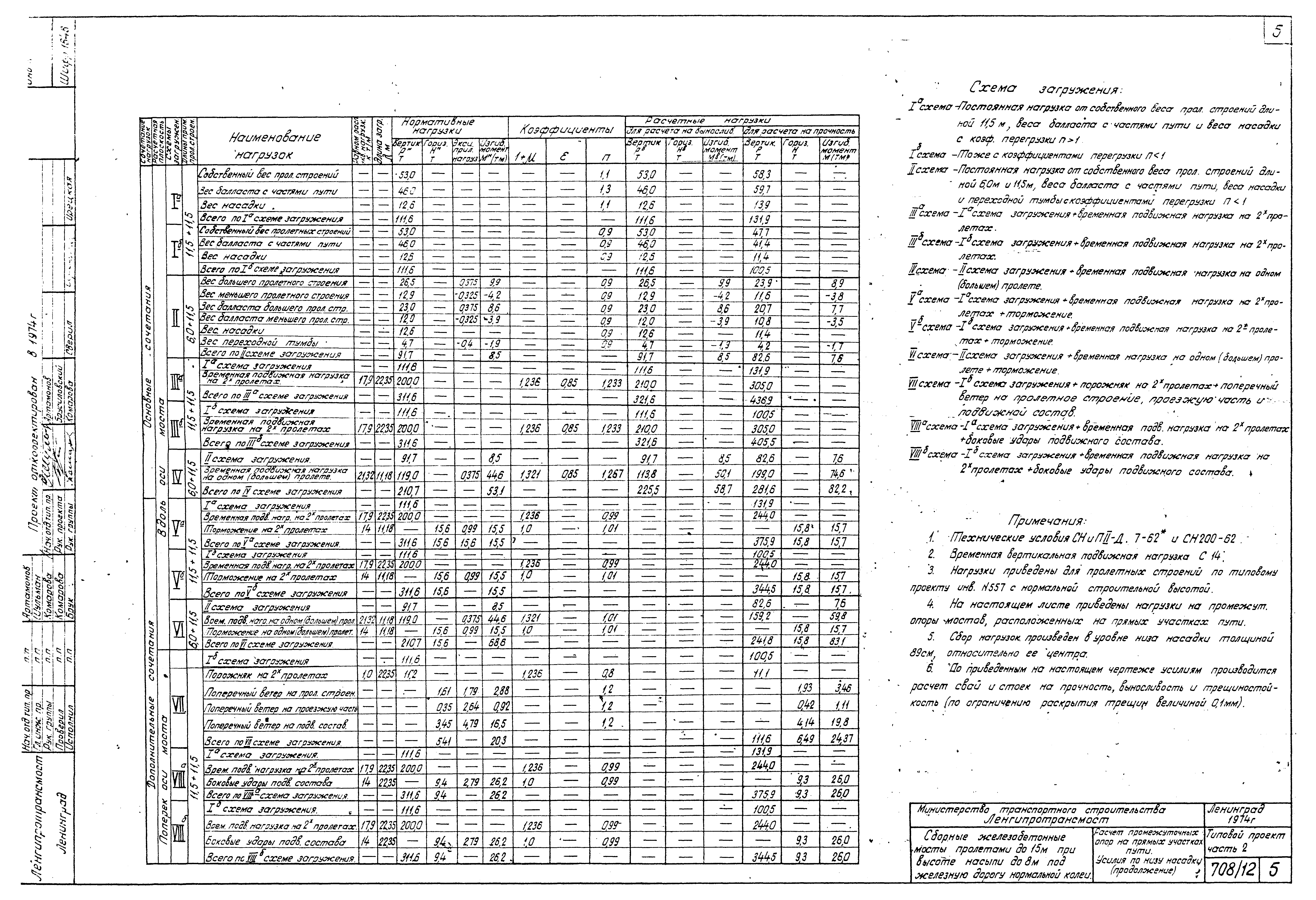 Типовой проект 501-259