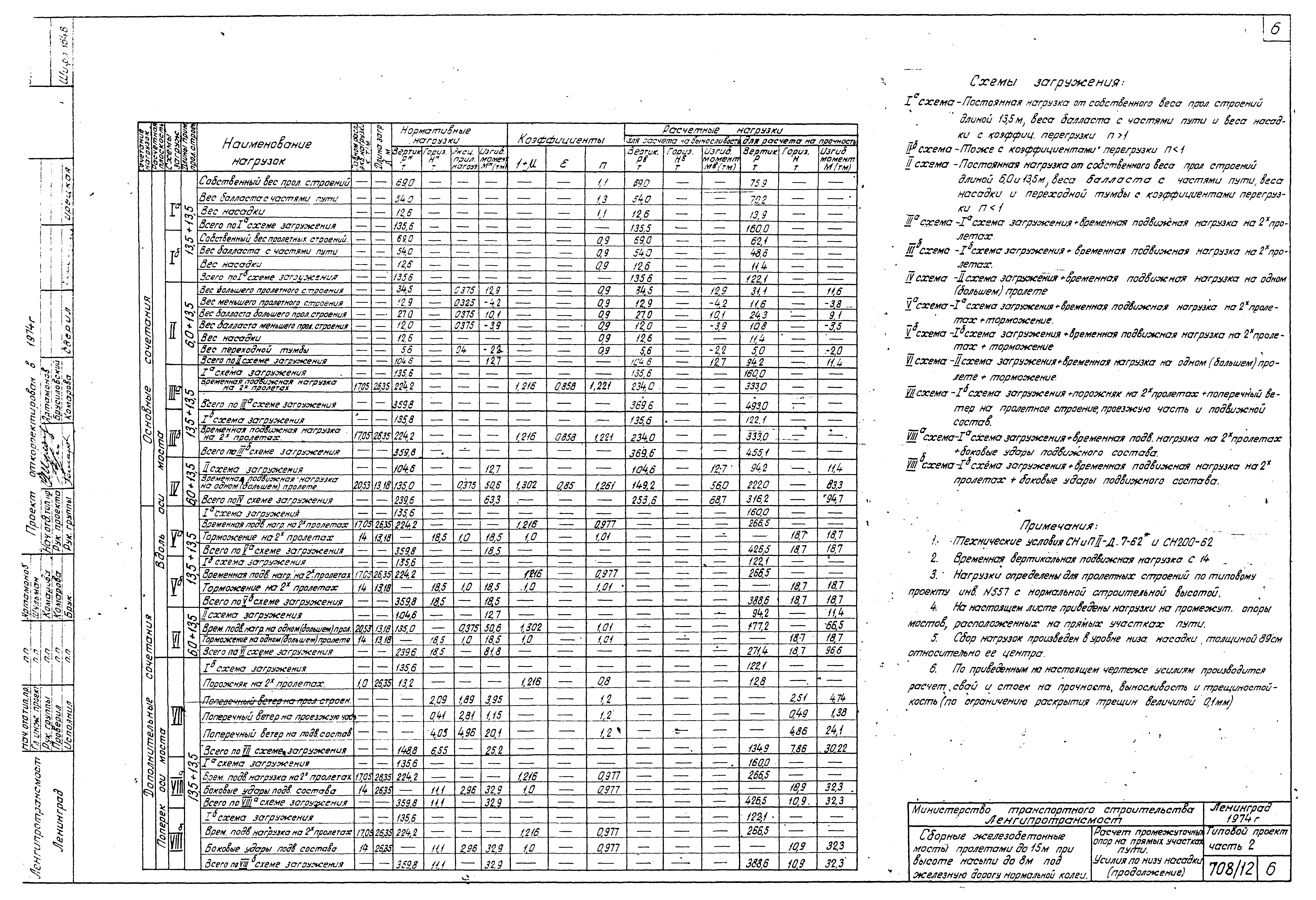 Типовой проект 501-259
