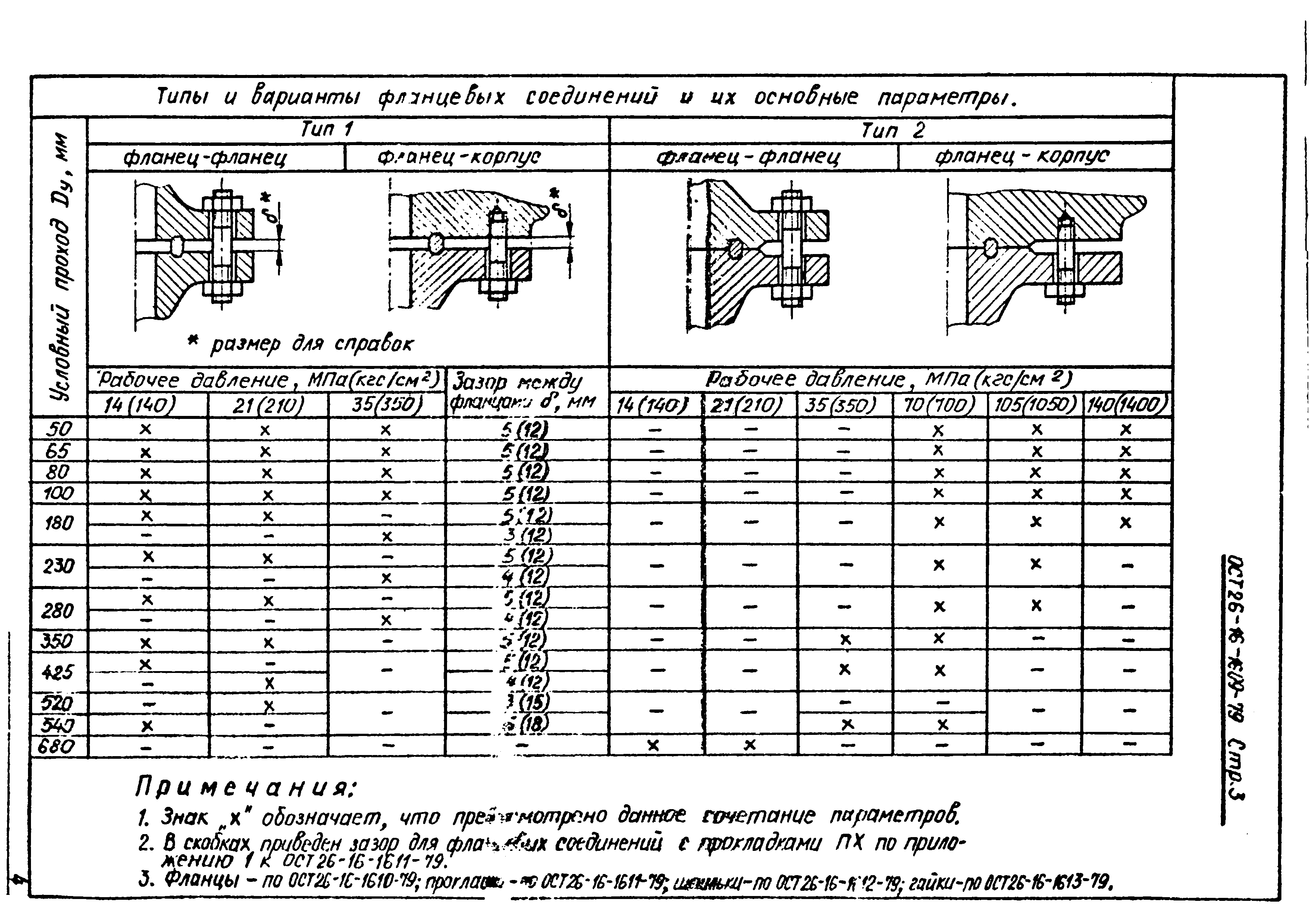 Гост 3242 79 соединения