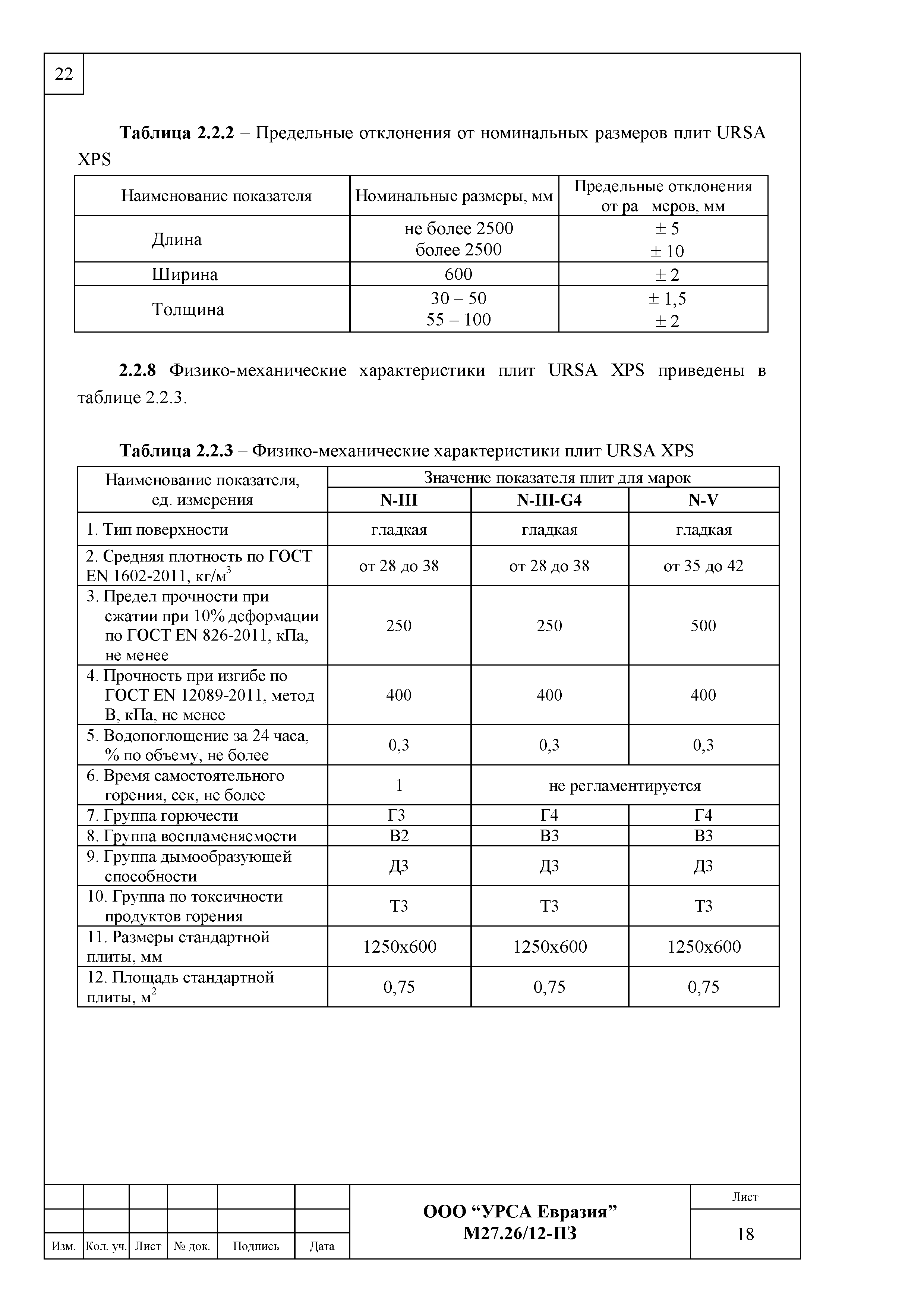 Шифр М27.26/12