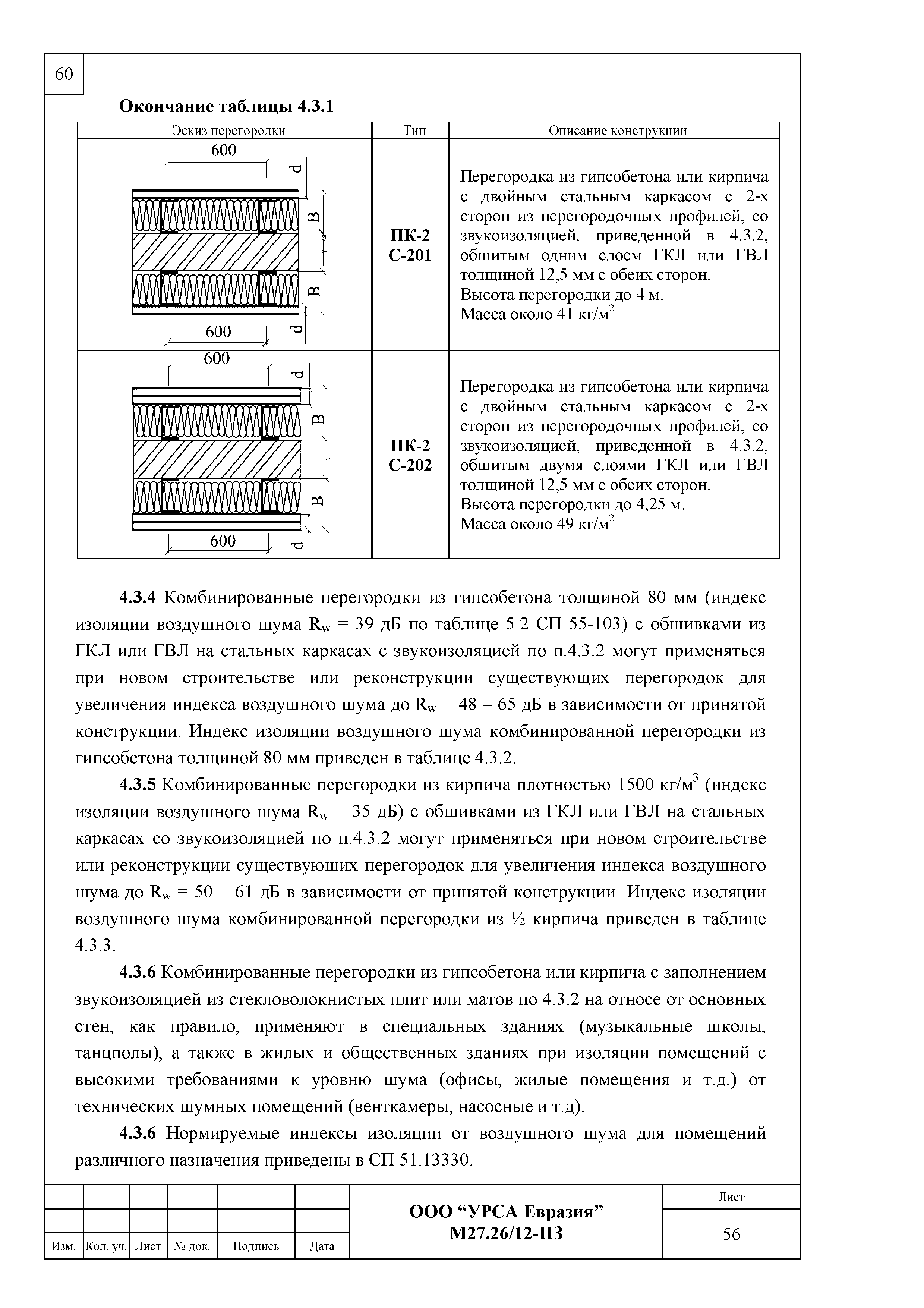 Шифр М27.26/12