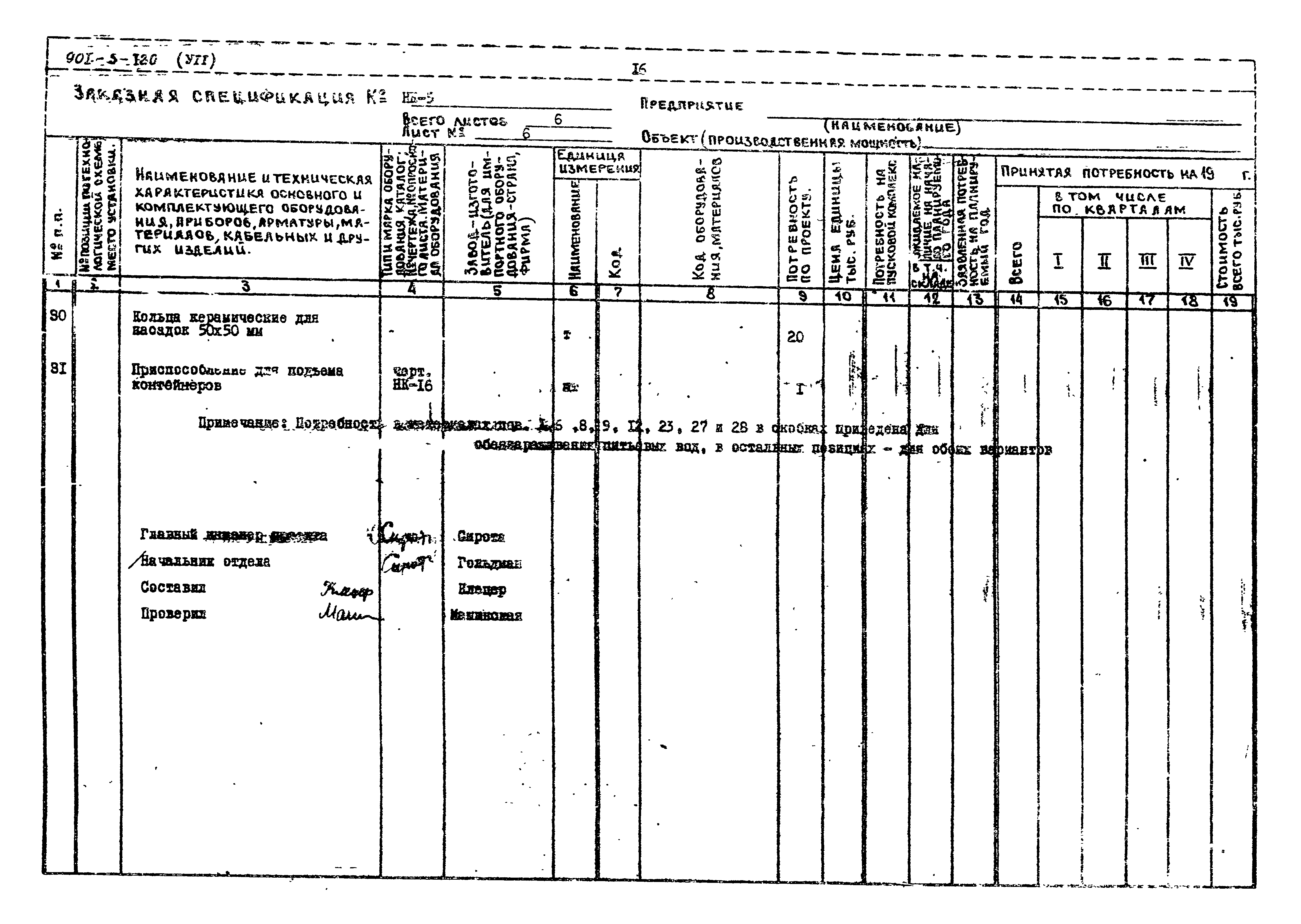Типовой проект 901-3-120