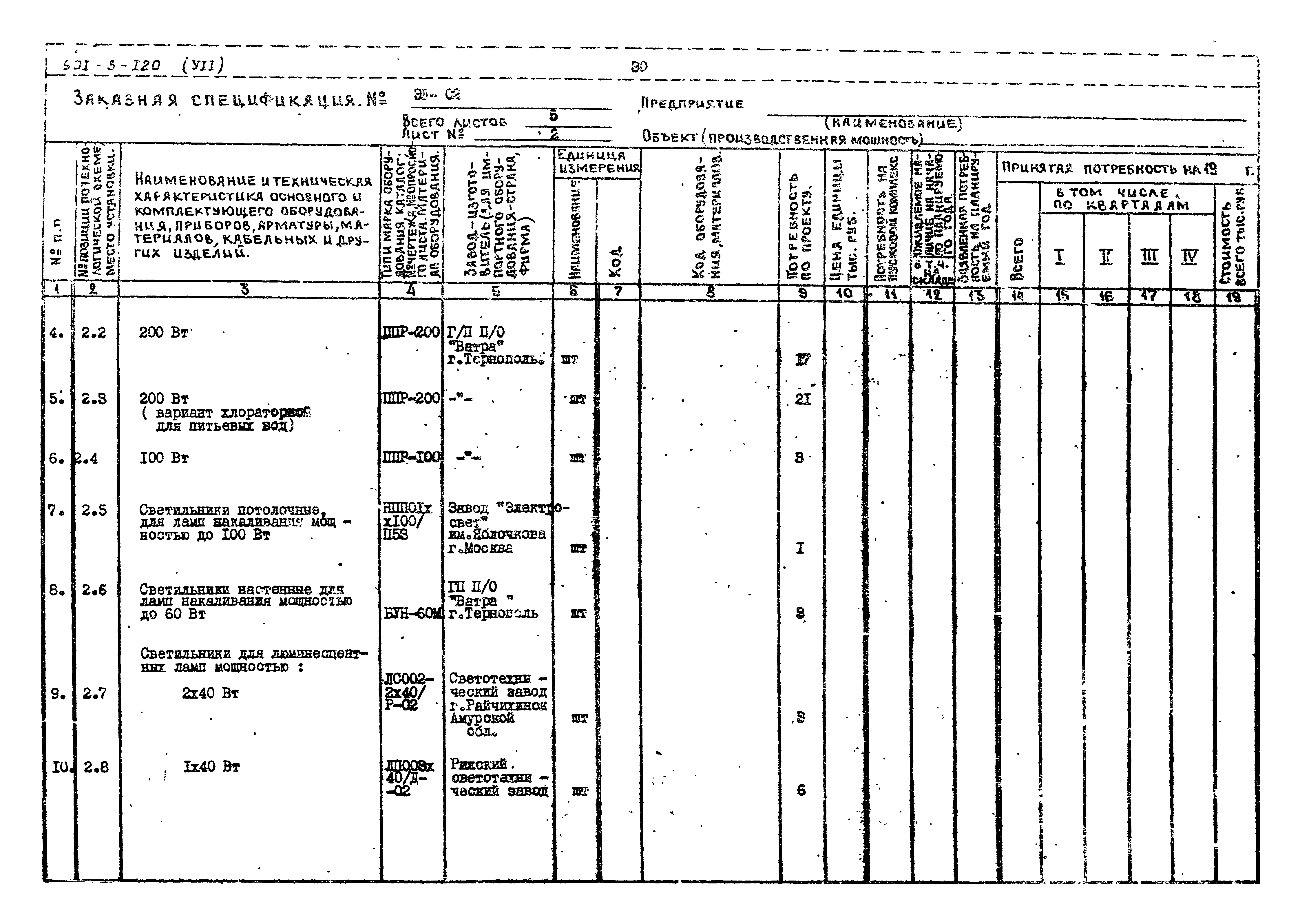 Типовой проект 901-3-120
