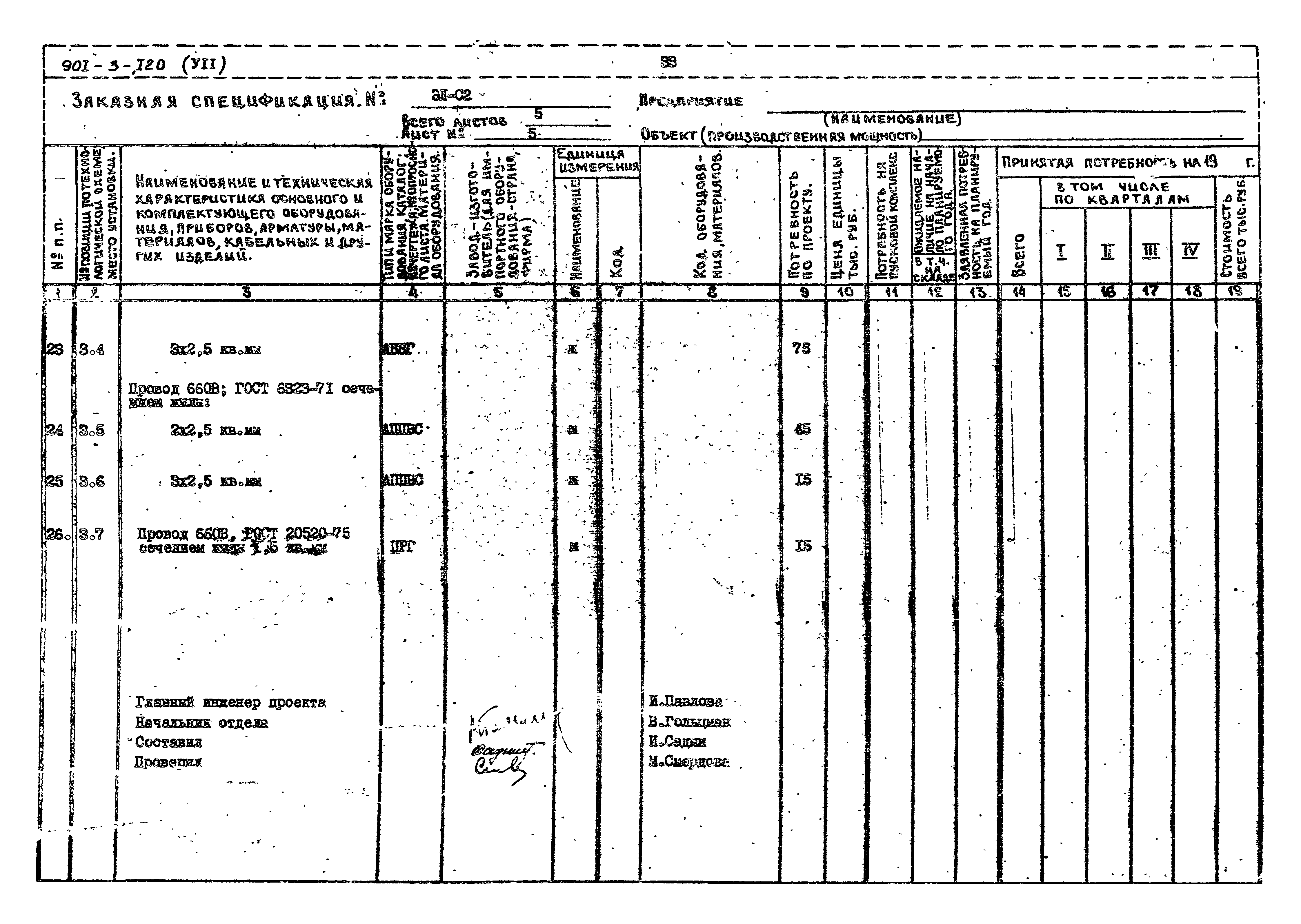 Типовой проект 901-3-120