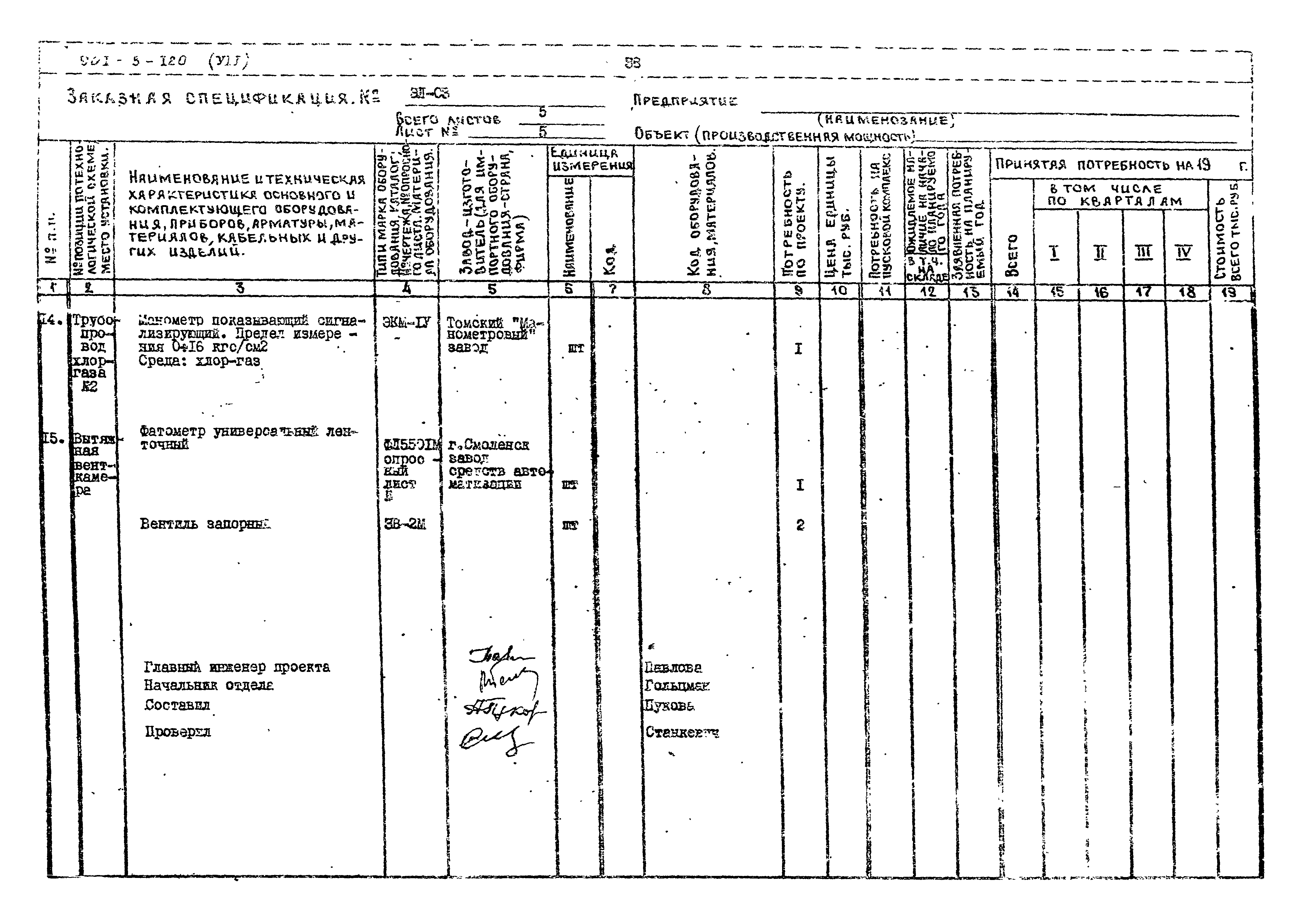 Типовой проект 901-3-120