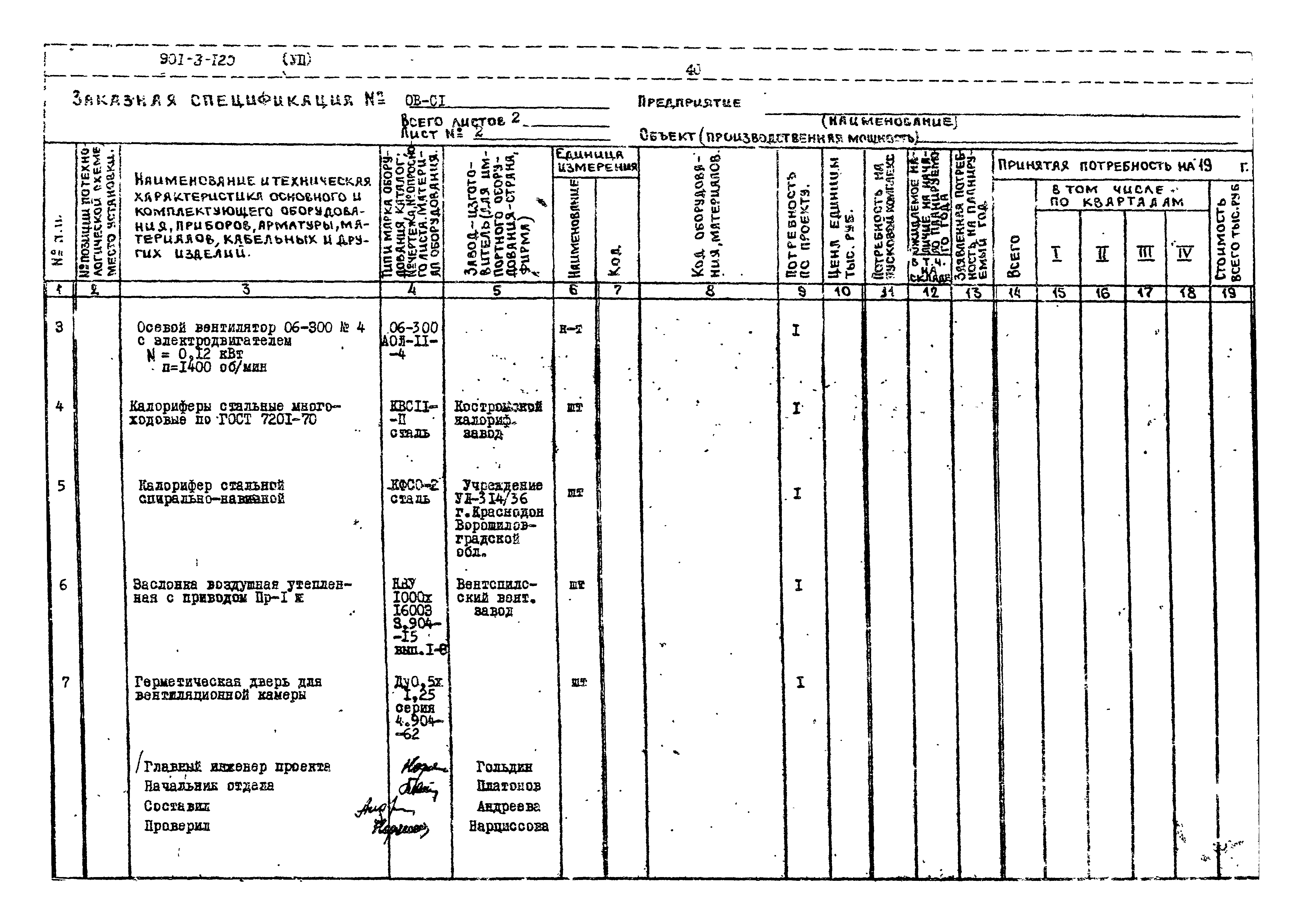 Типовой проект 901-3-120