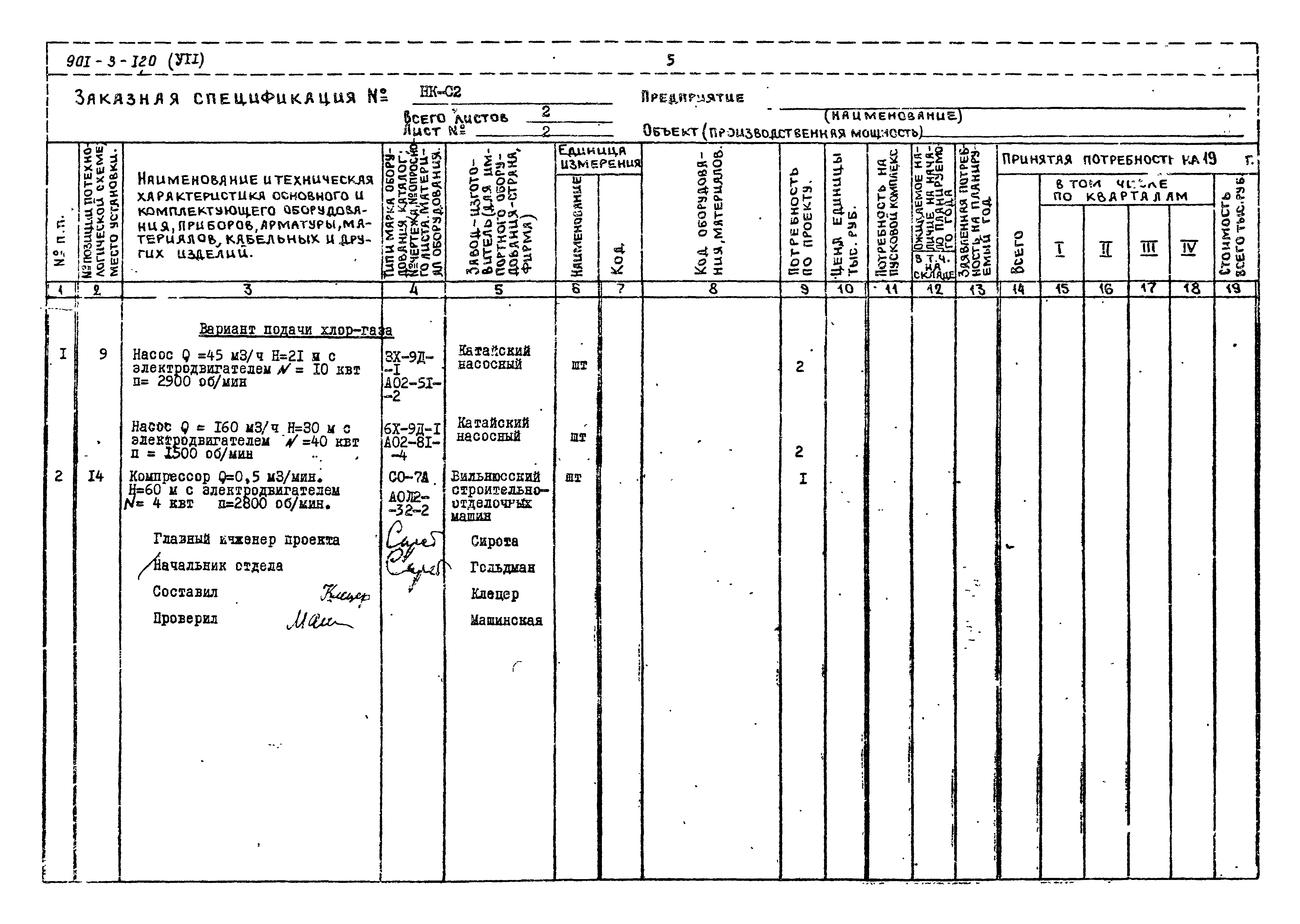 Типовой проект 901-3-120
