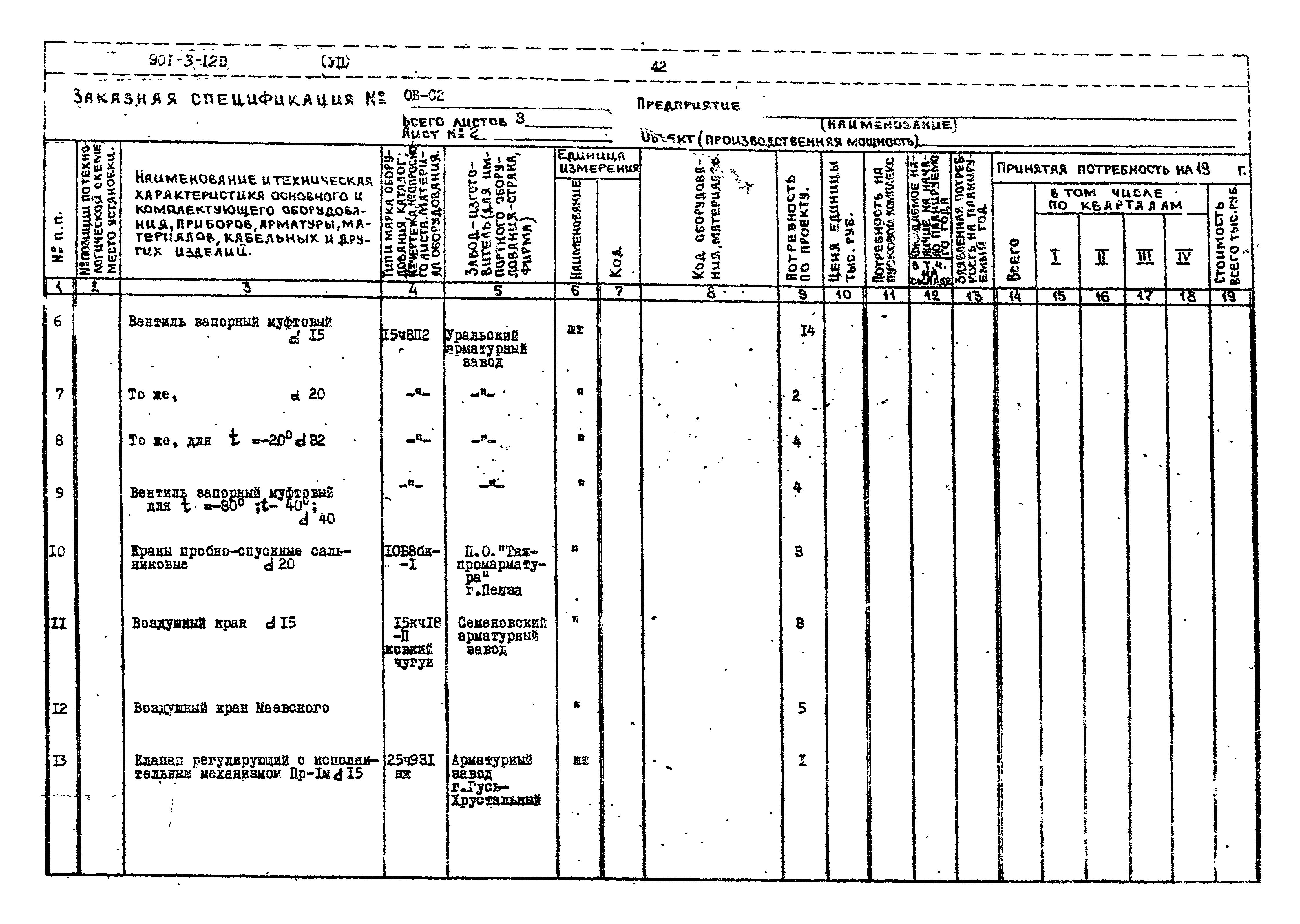 Типовой проект 901-3-120