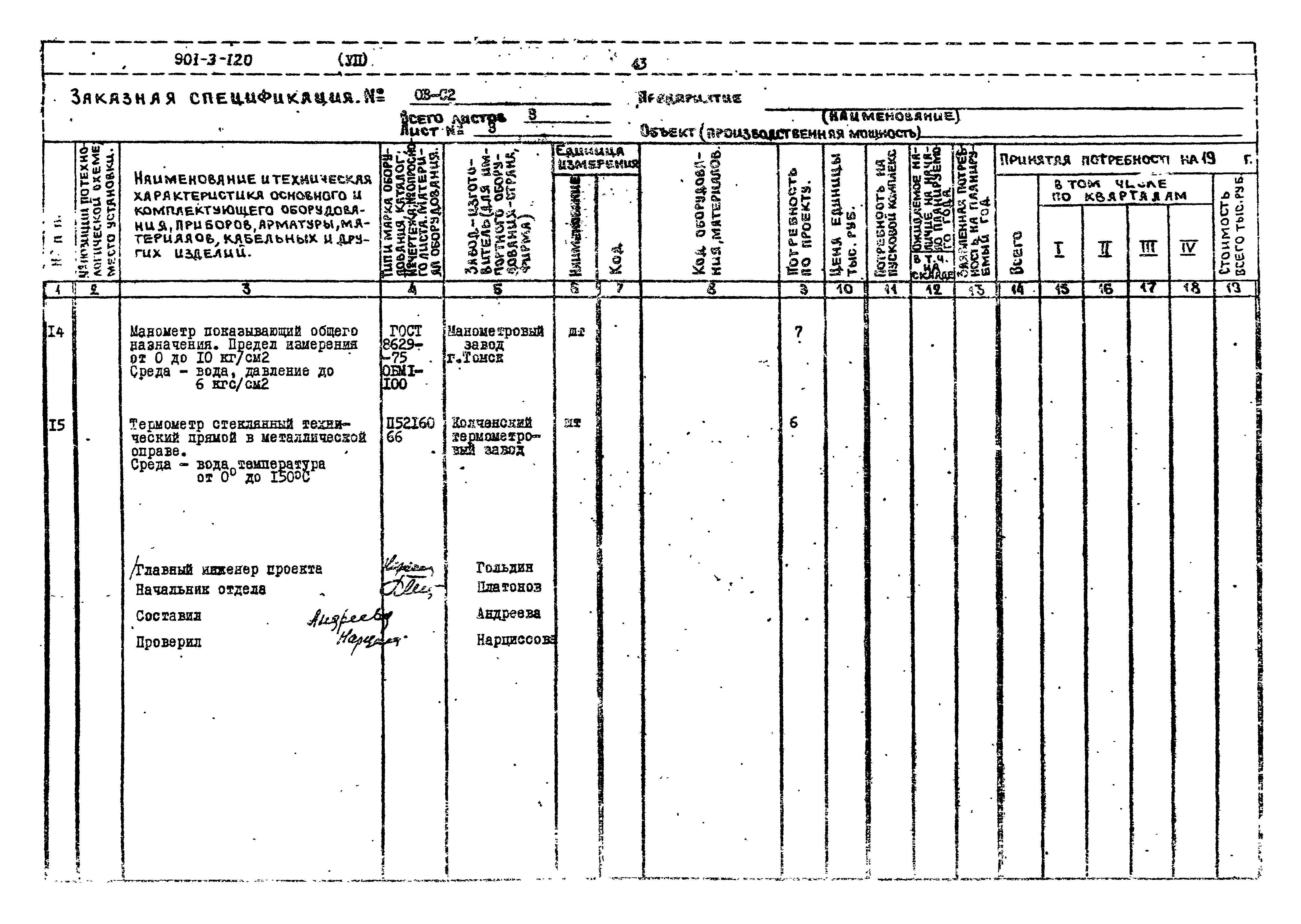 Типовой проект 901-3-120