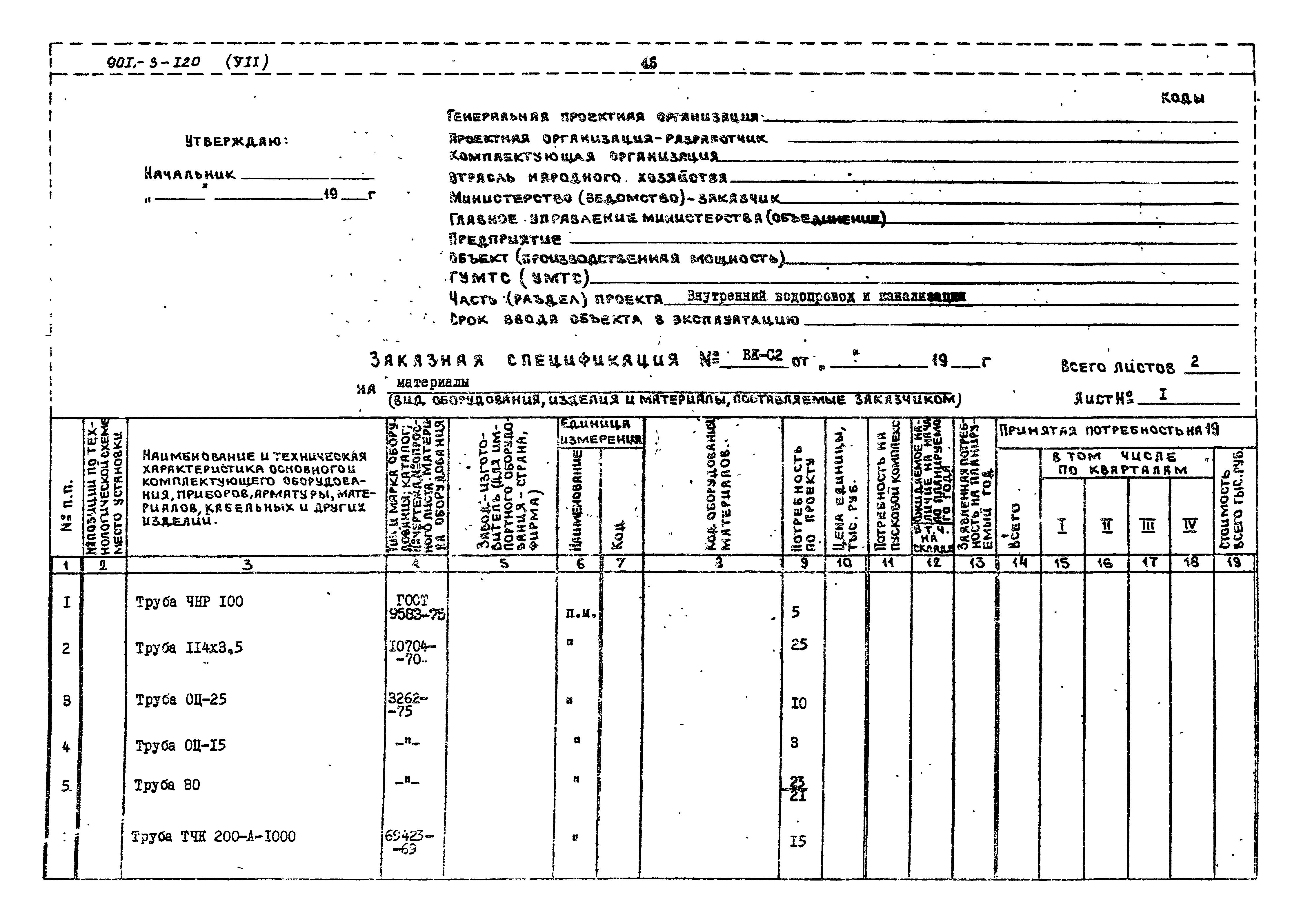 Типовой проект 901-3-120
