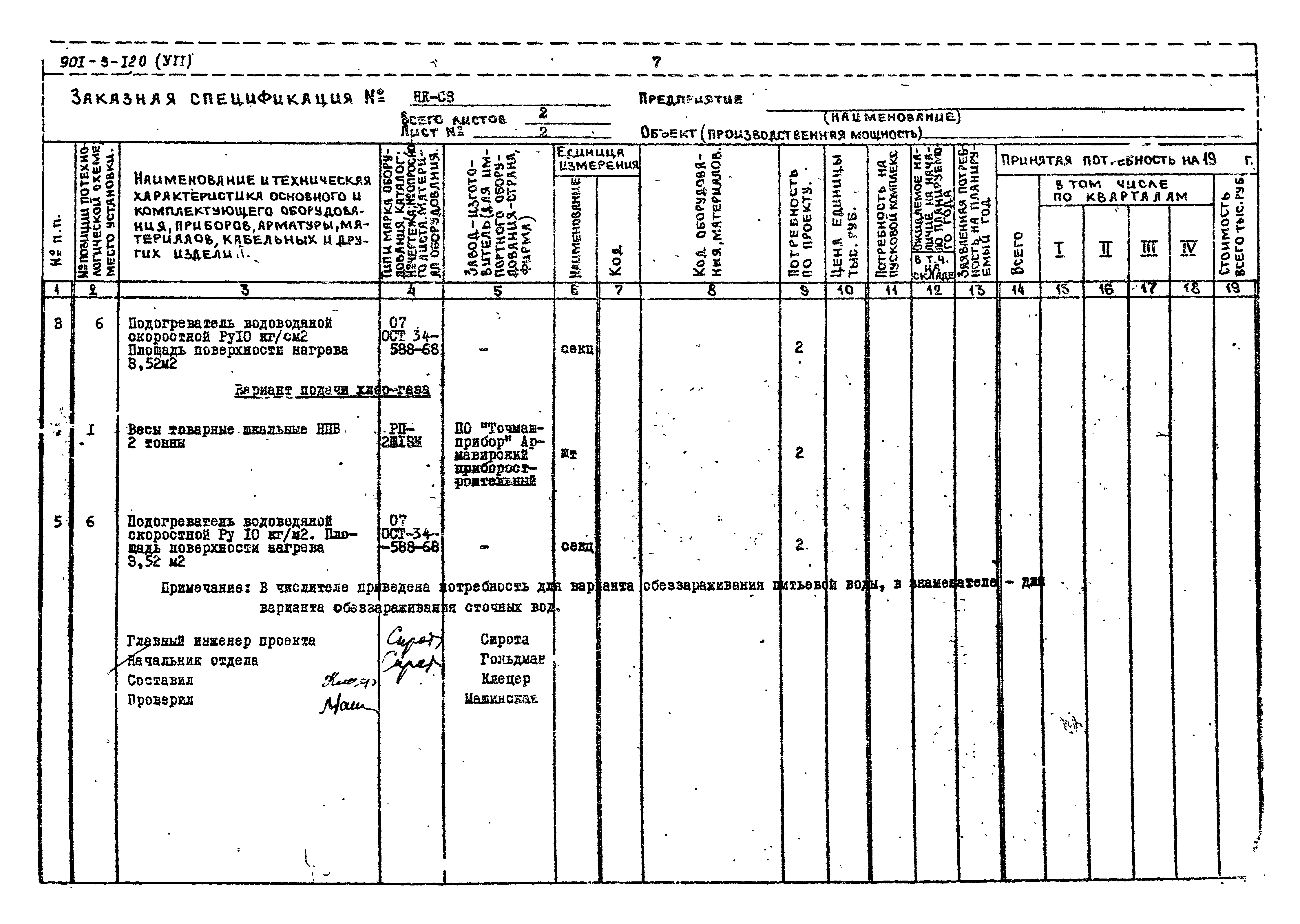 Типовой проект 901-3-120