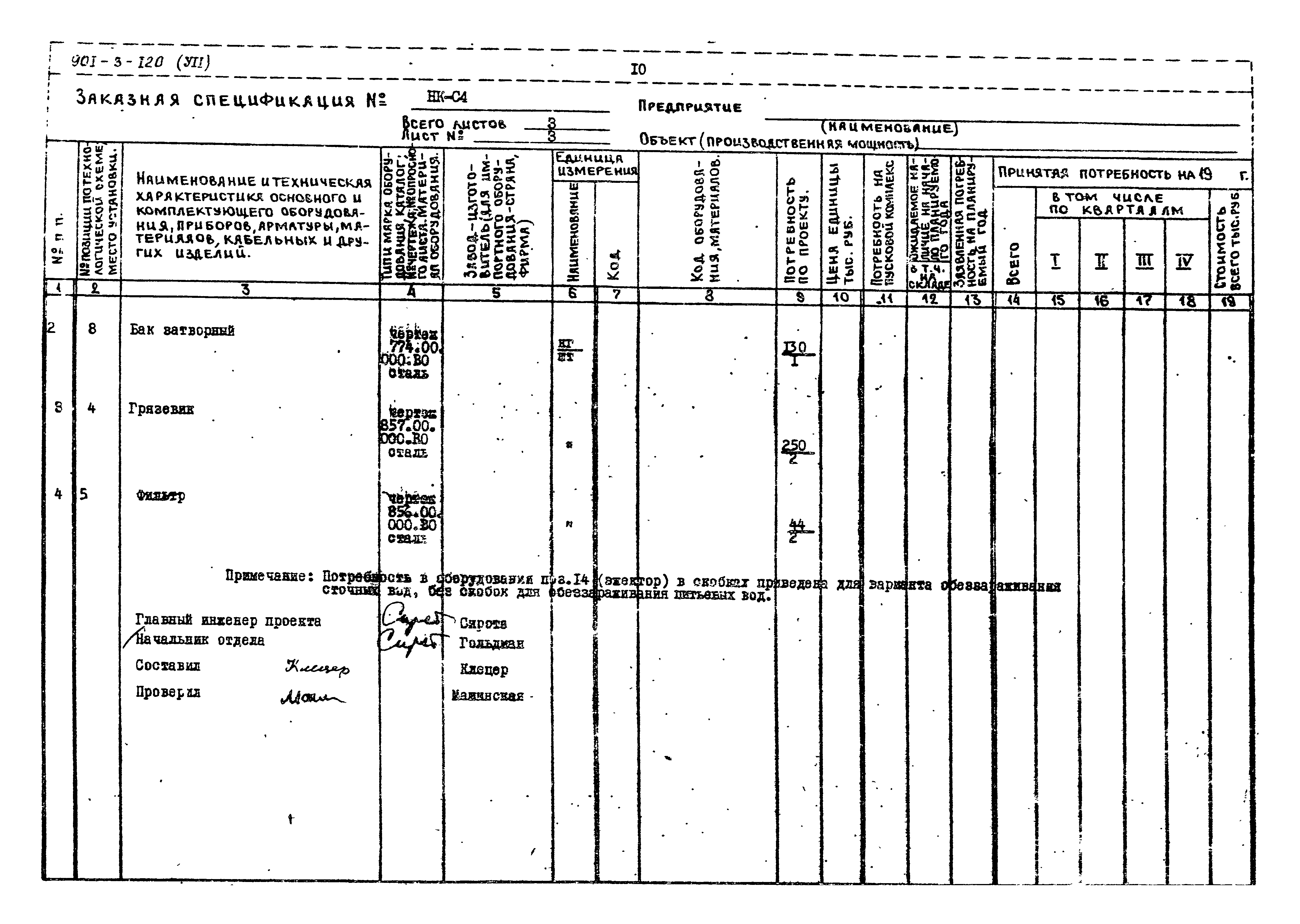 Типовой проект 901-3-120