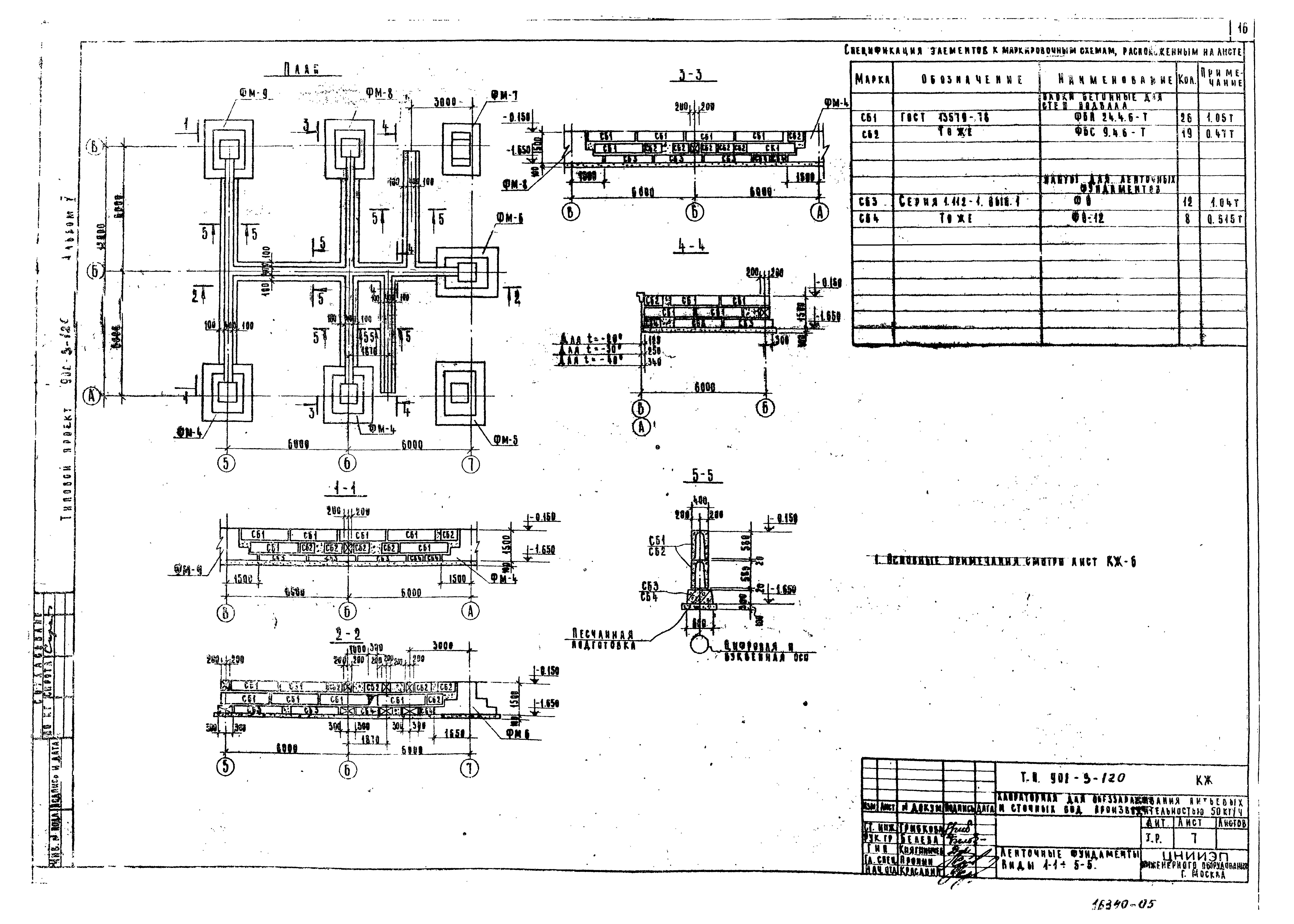 Типовой проект 901-3-120