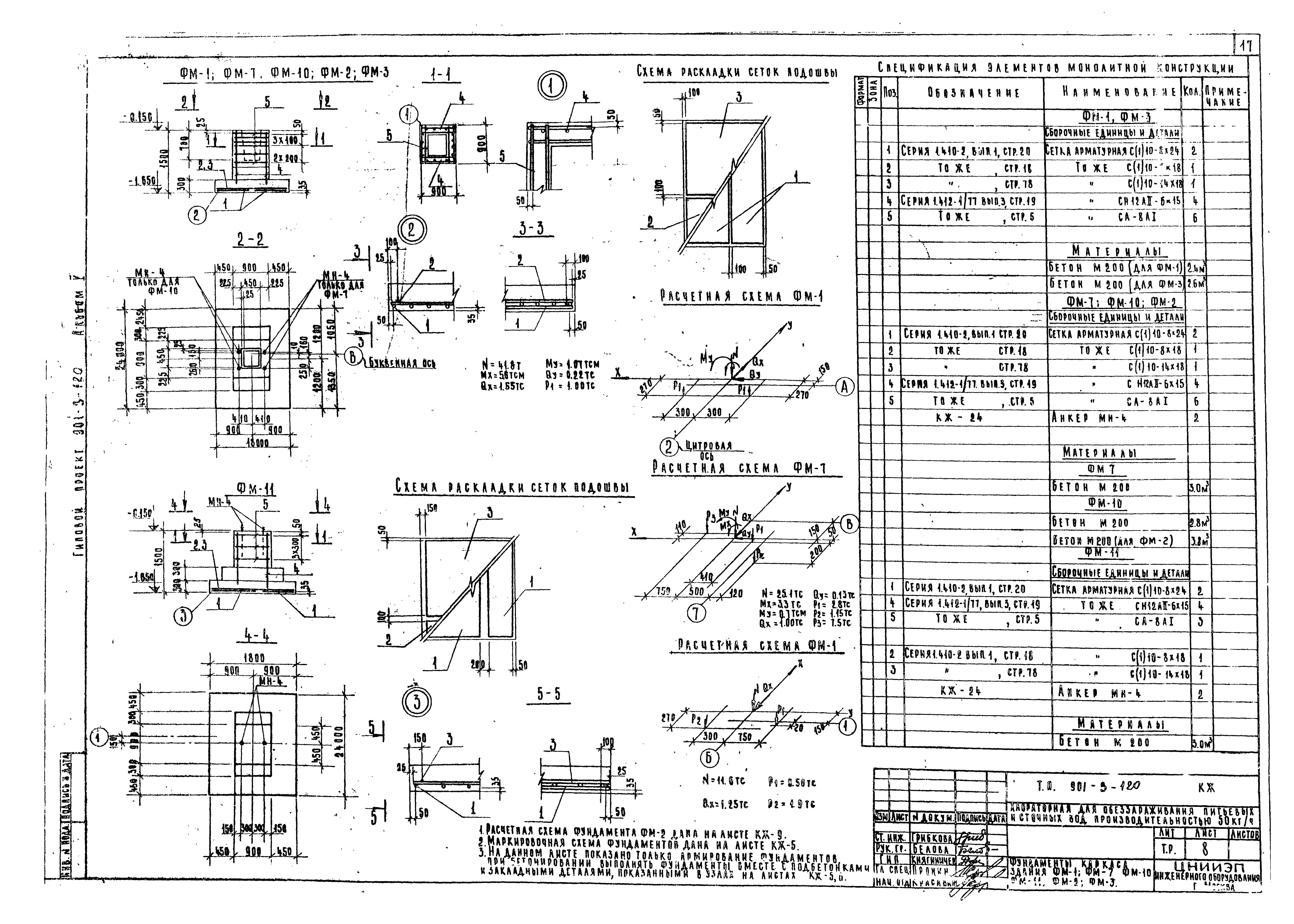Типовой проект 901-3-120