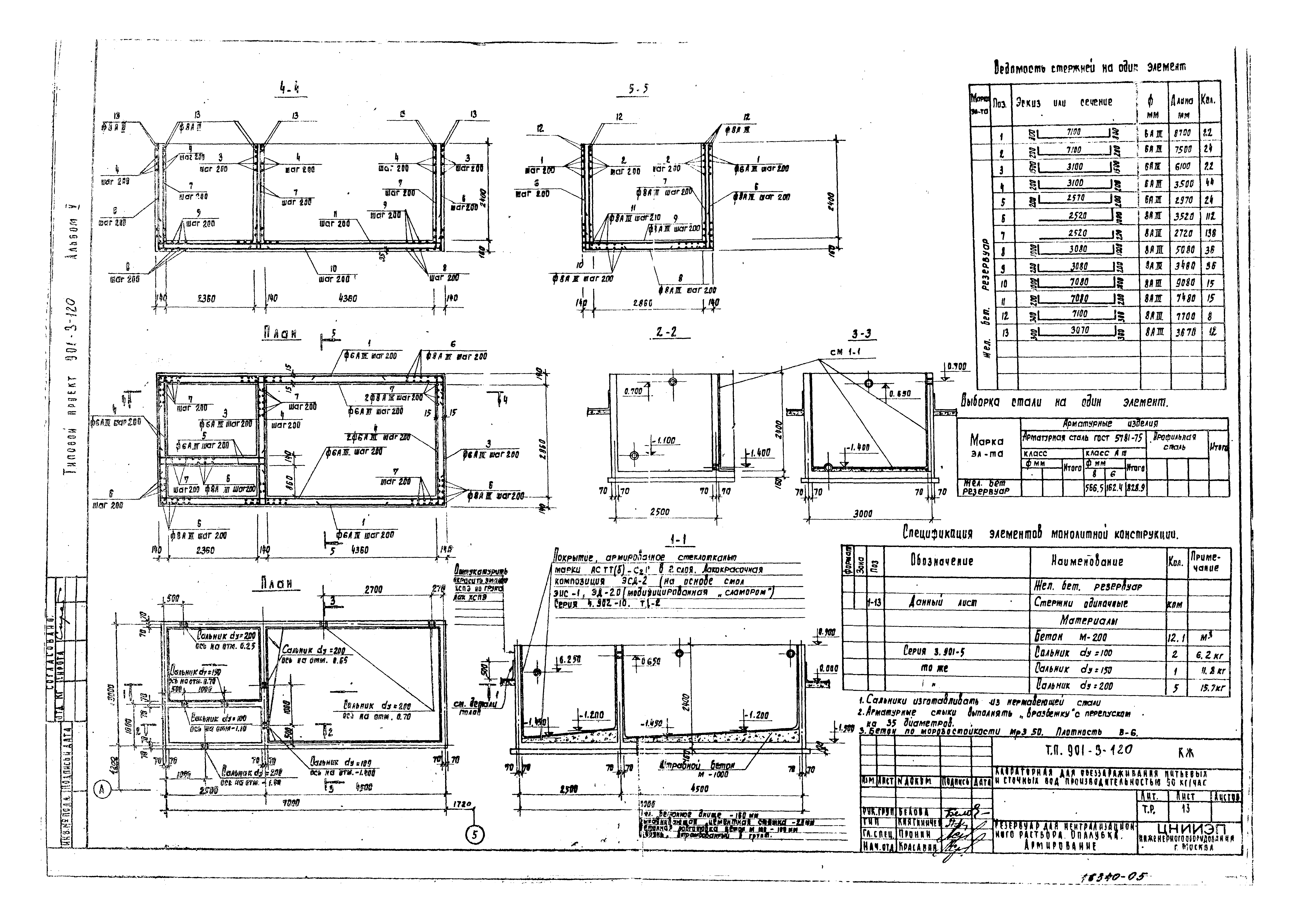 Типовой проект 901-3-120