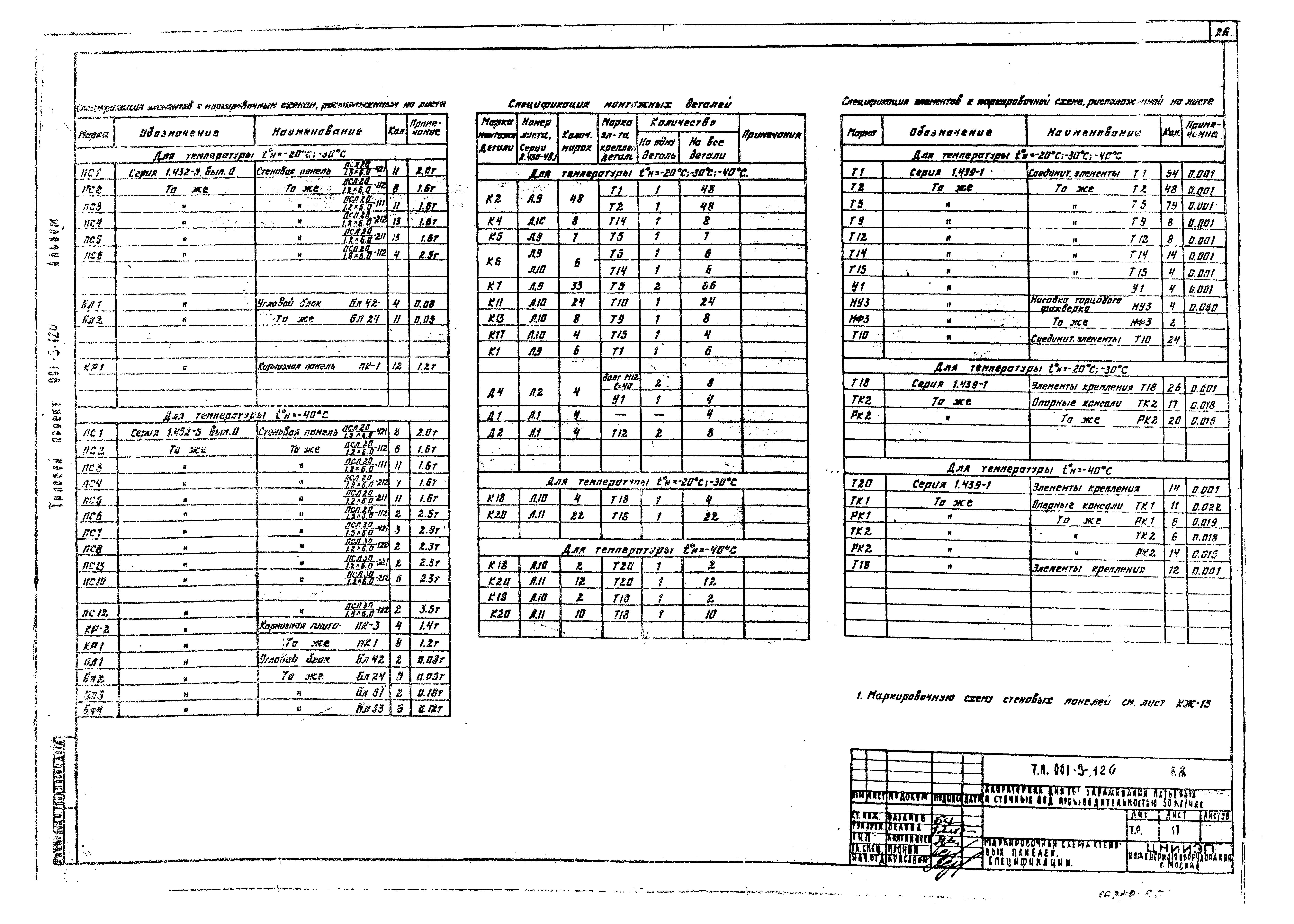 Типовой проект 901-3-120