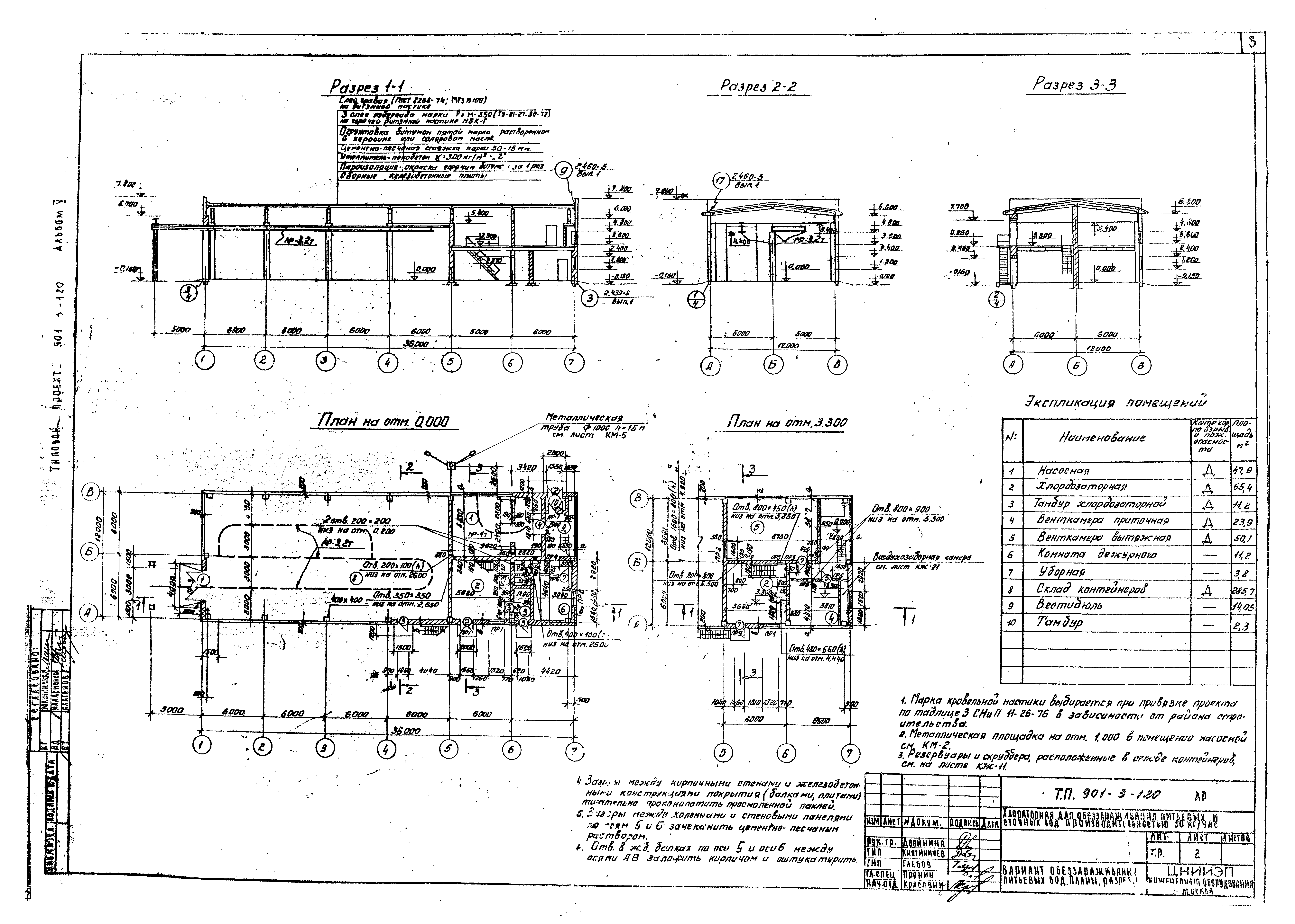 Типовой проект 901-3-120