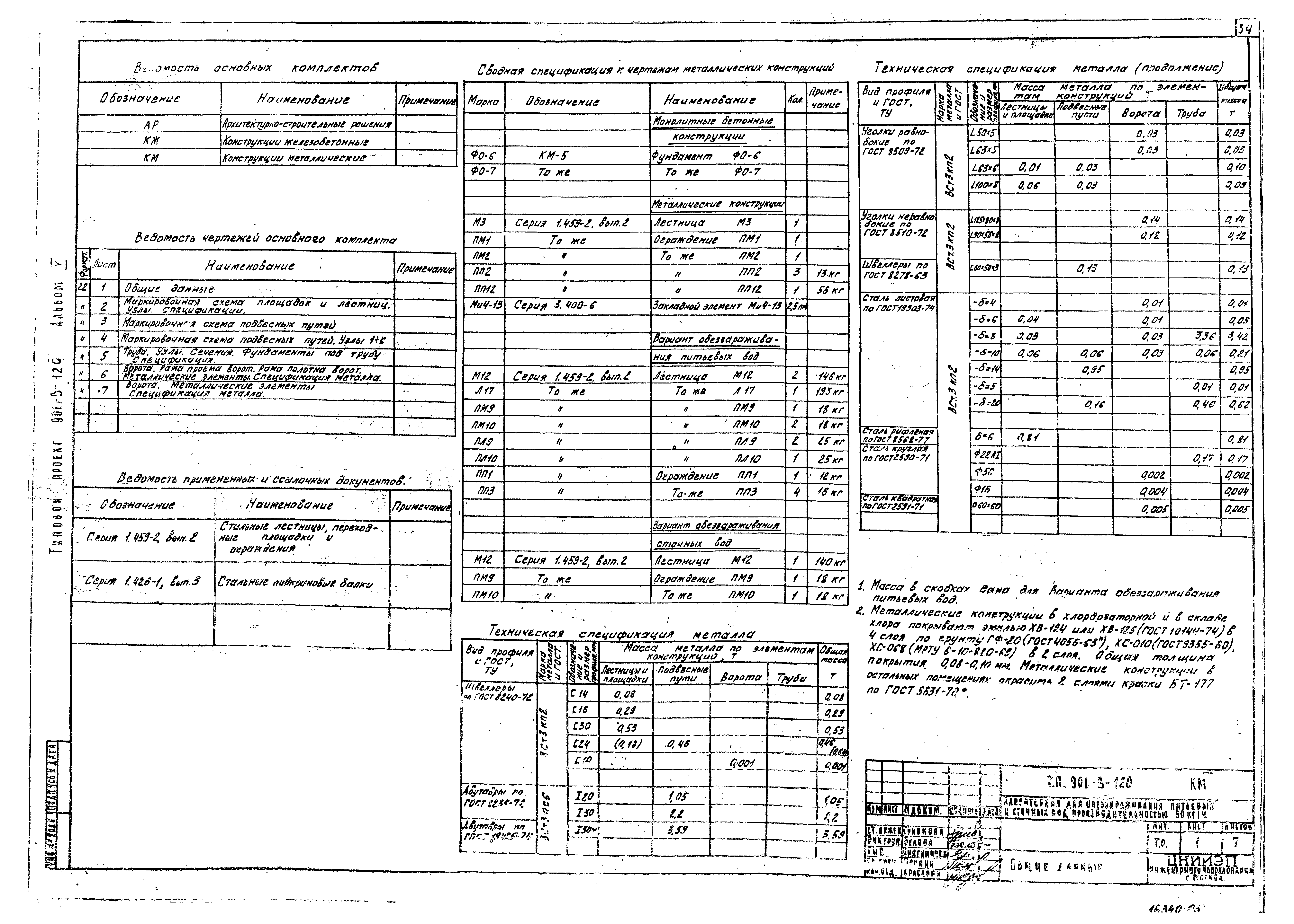 Типовой проект 901-3-120