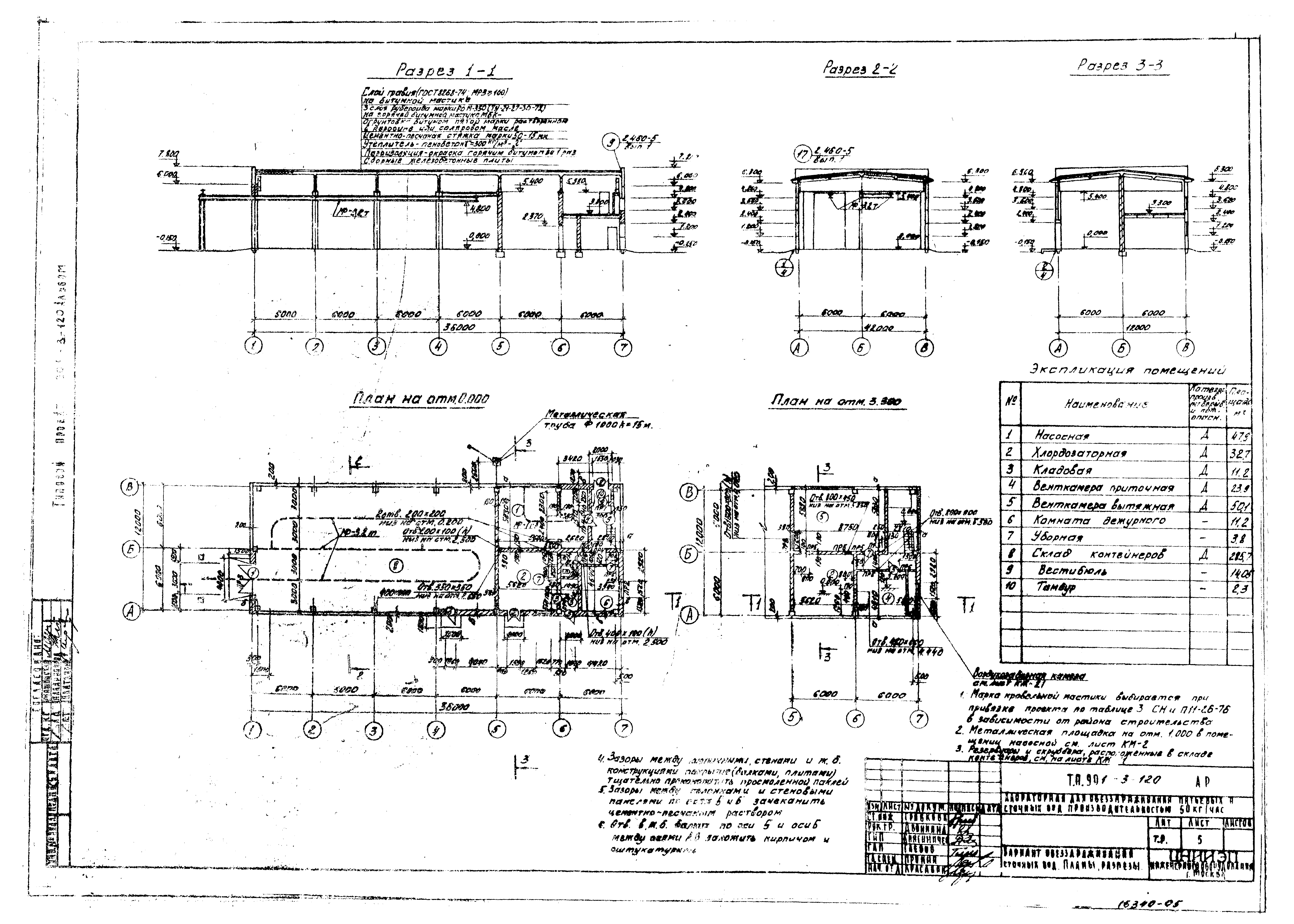 Типовой проект 901-3-120